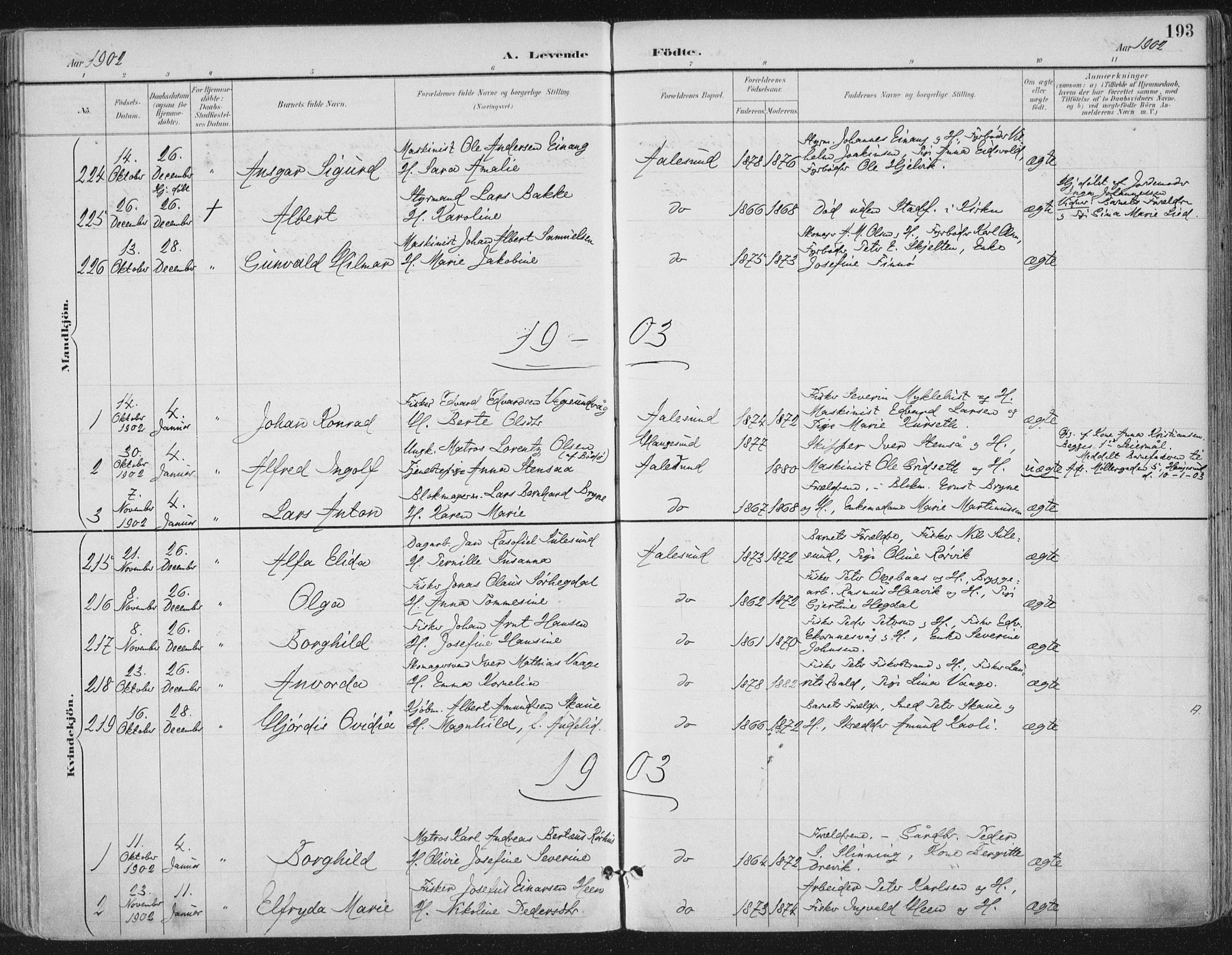 Ministerialprotokoller, klokkerbøker og fødselsregistre - Møre og Romsdal, SAT/A-1454/529/L0456: Parish register (official) no. 529A06, 1894-1906, p. 193