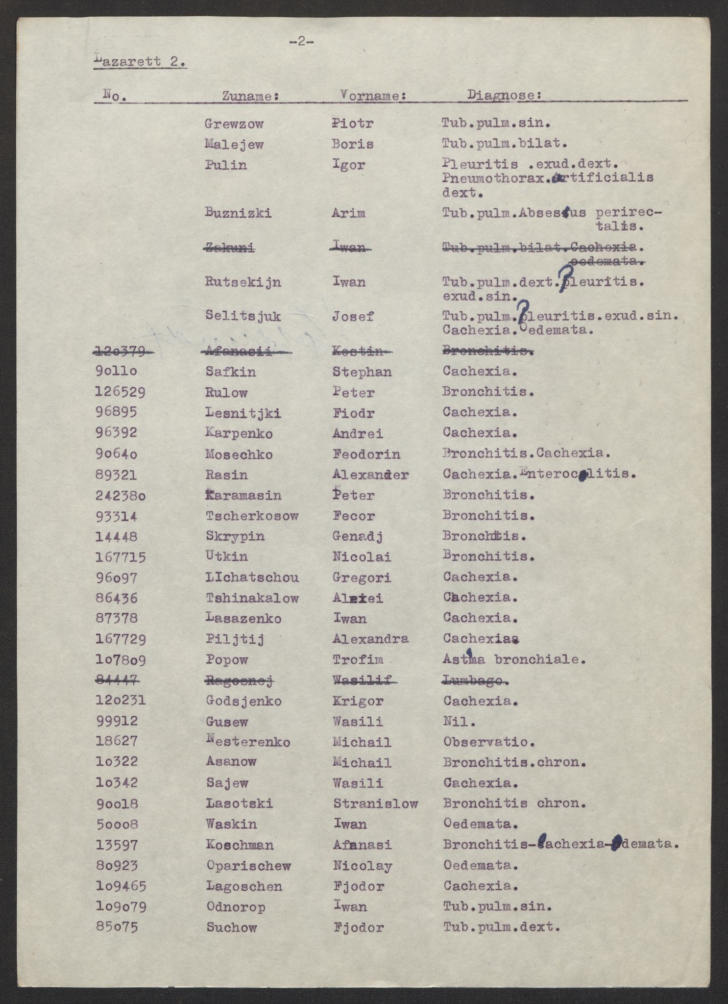 Flyktnings- og fangedirektoratet, Repatrieringskontoret, AV/RA-S-1681/D/Db/L0017: Displaced Persons (DPs) og sivile tyskere, 1945-1948, p. 101