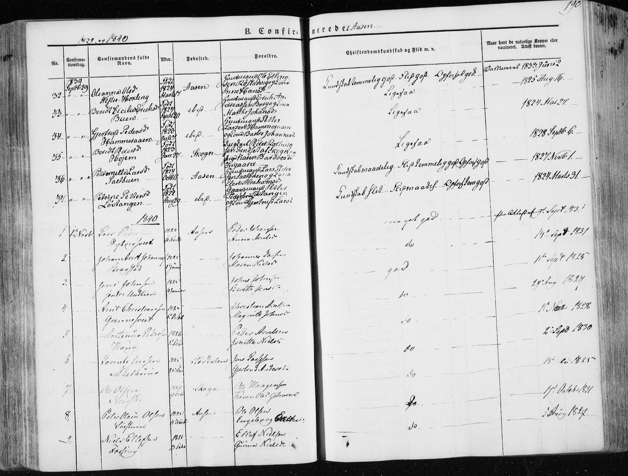 Ministerialprotokoller, klokkerbøker og fødselsregistre - Nord-Trøndelag, SAT/A-1458/713/L0115: Parish register (official) no. 713A06, 1838-1851, p. 190