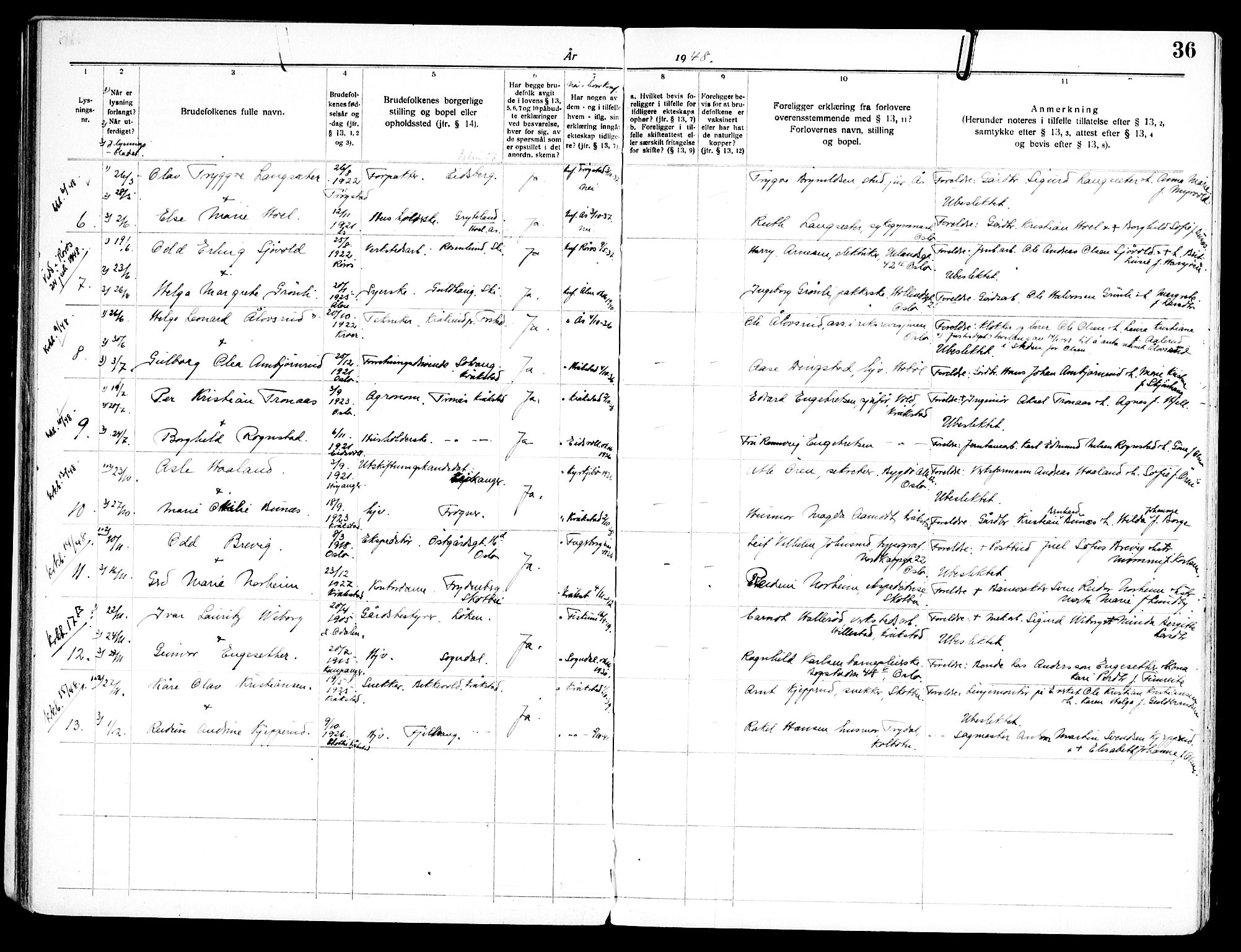 Kråkstad prestekontor Kirkebøker, SAO/A-10125a/H/Ha/L0001: Banns register no. I 1, 1919-1969, p. 36
