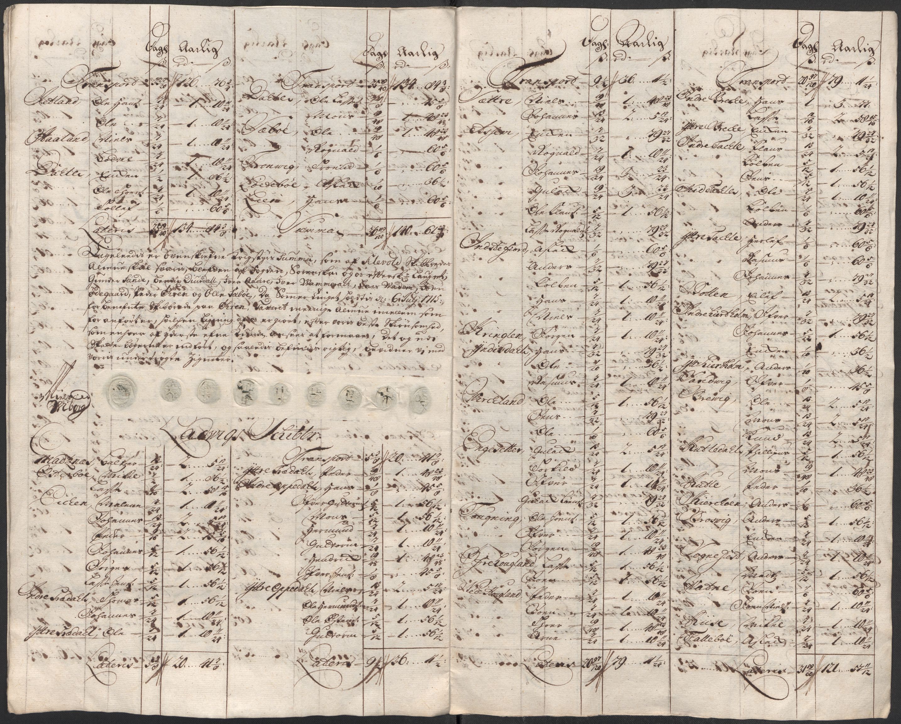 Rentekammeret inntil 1814, Reviderte regnskaper, Fogderegnskap, AV/RA-EA-4092/R52/L3320: Fogderegnskap Sogn, 1715-1716, p. 51