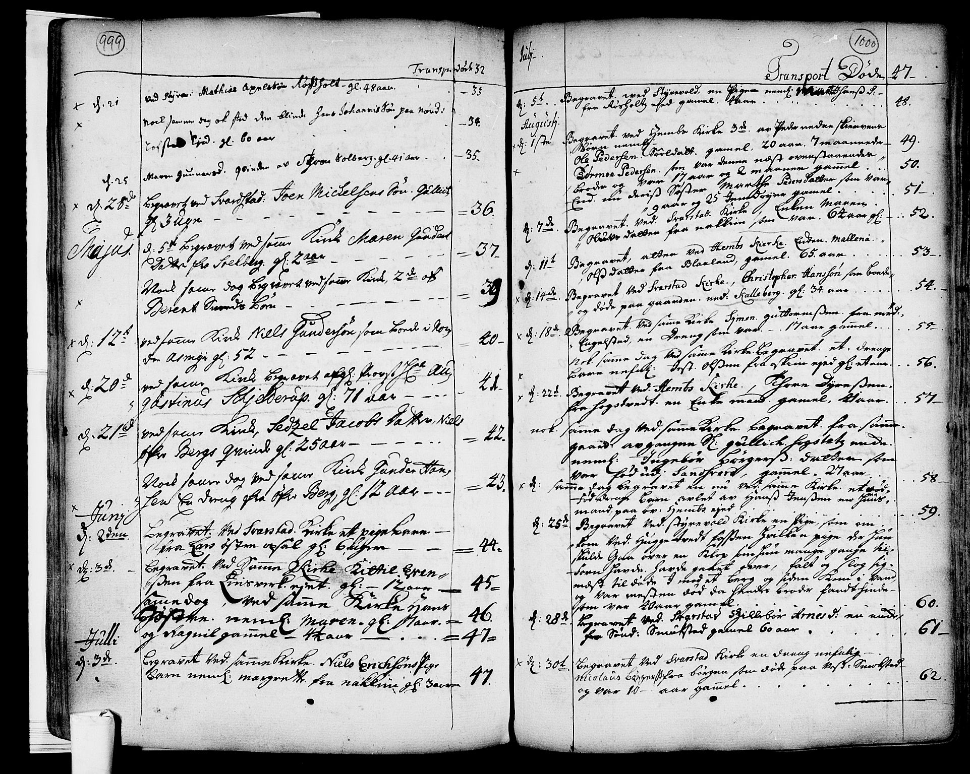 Lardal kirkebøker, AV/SAKO-A-350/F/Fa/L0003: Parish register (official) no. I 3, 1733-1815, p. 999-1000