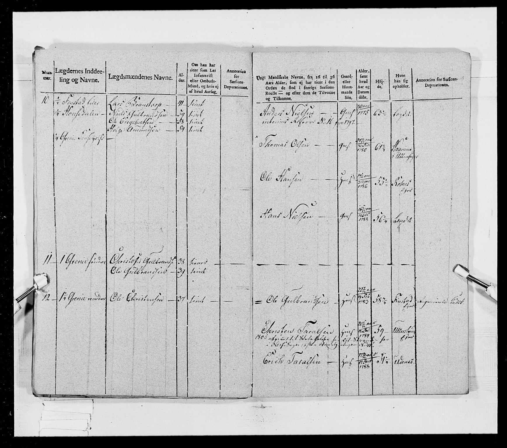 Generalitets- og kommissariatskollegiet, Det kongelige norske kommissariatskollegium, AV/RA-EA-5420/E/Eh/L0023: Norske jegerkorps, 1805, p. 146