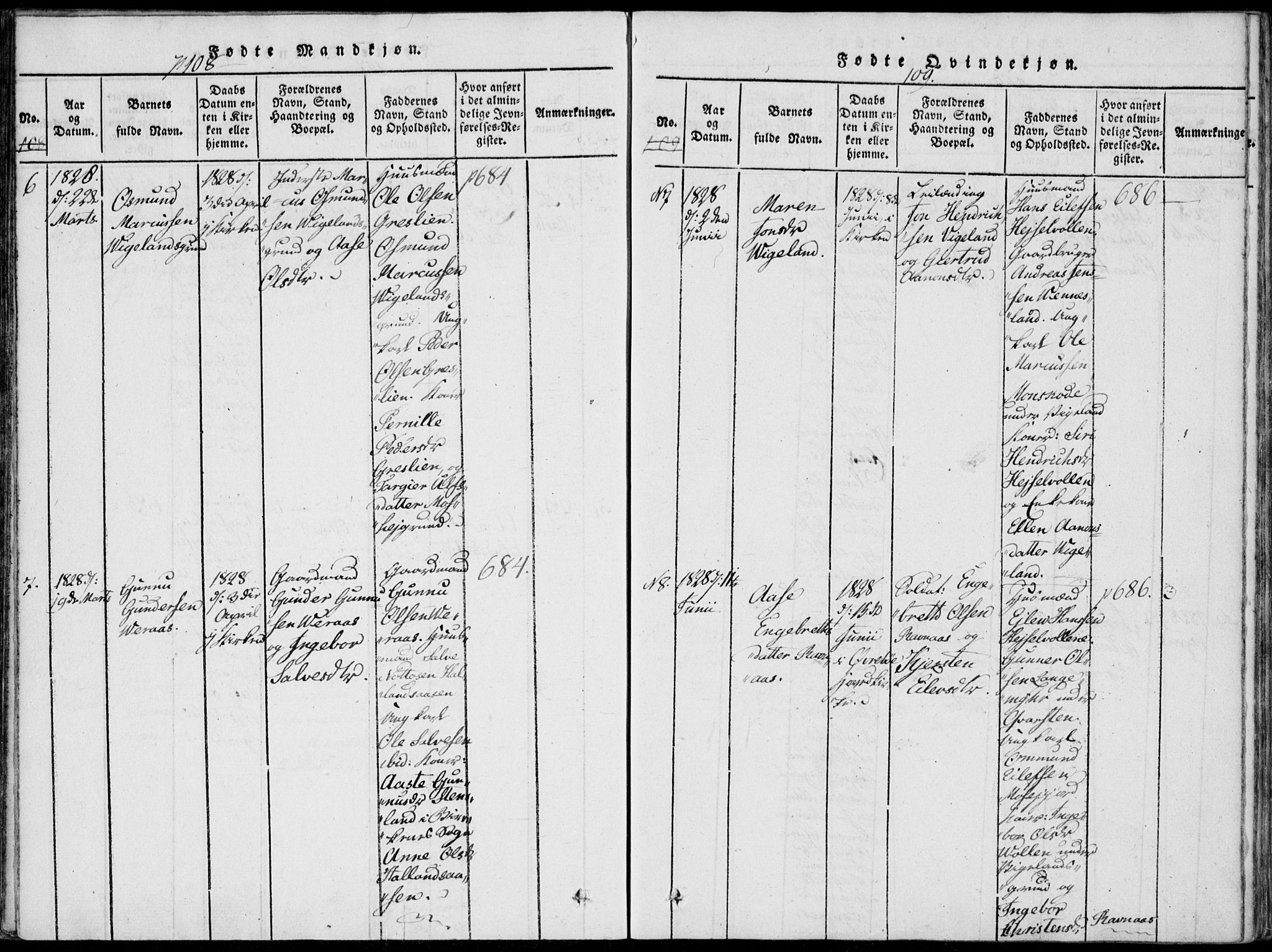 Vennesla sokneprestkontor, AV/SAK-1111-0045/Fa/Fab/L0003: Parish register (official) no. A 3, 1820-1834, p. 108-109