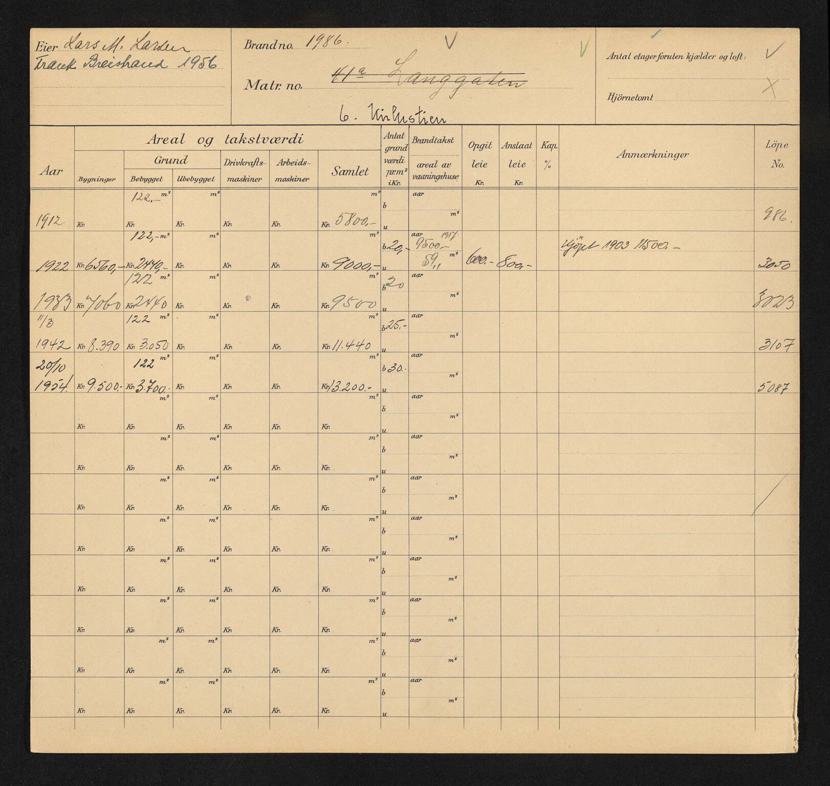 Stavanger kommune. Skattetakstvesenet, BYST/A-0440/F/Fa/Faa/L0025/0001: Skattetakstkort / Kirkegårdsveien 3 - Kirkestien - Kjelvene - Kjøpmann Schanche Jonasens gate 6