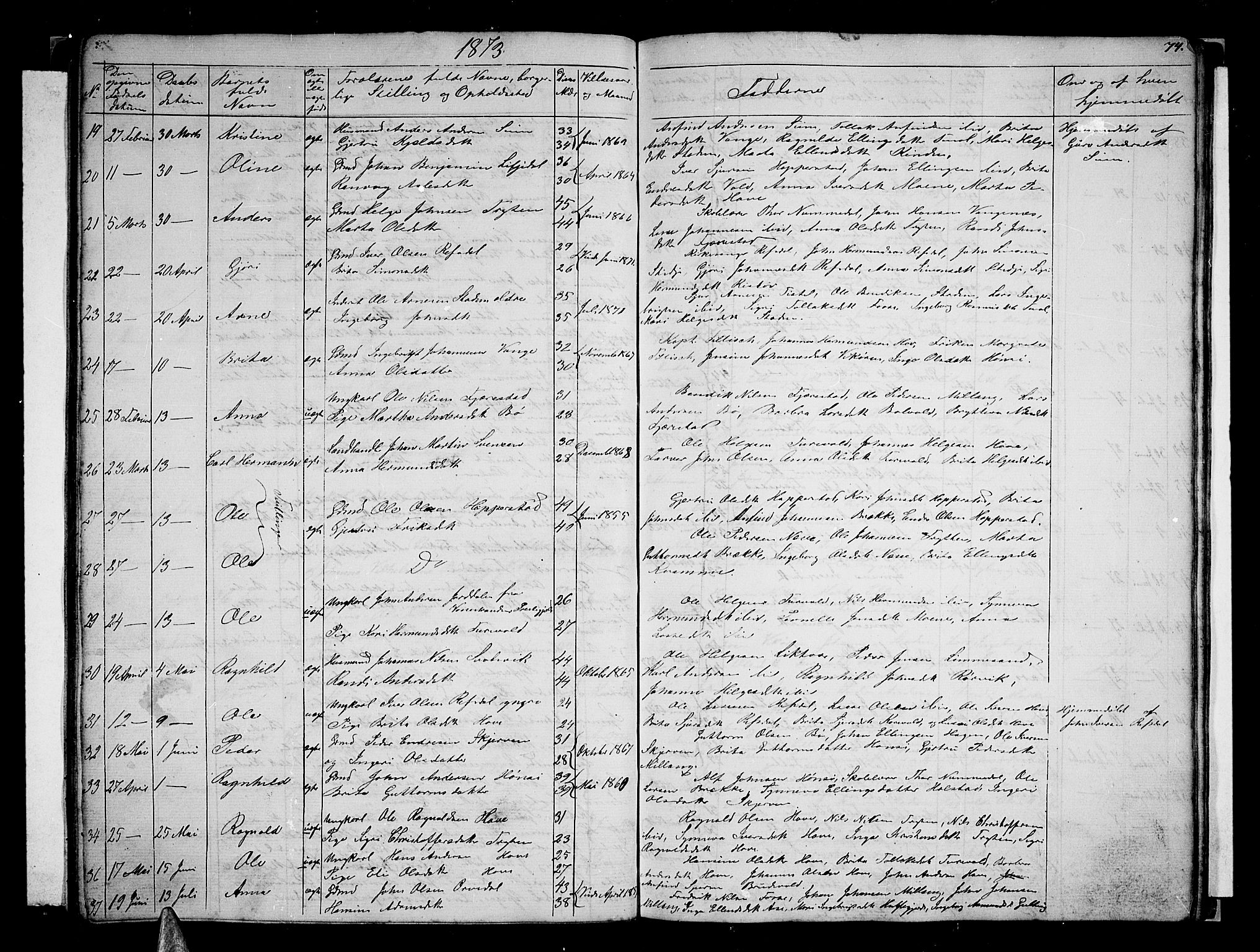 Vik sokneprestembete, AV/SAB-A-81501/H/Hab/Haba/L0002: Parish register (copy) no. A 2, 1856-1877, p. 74