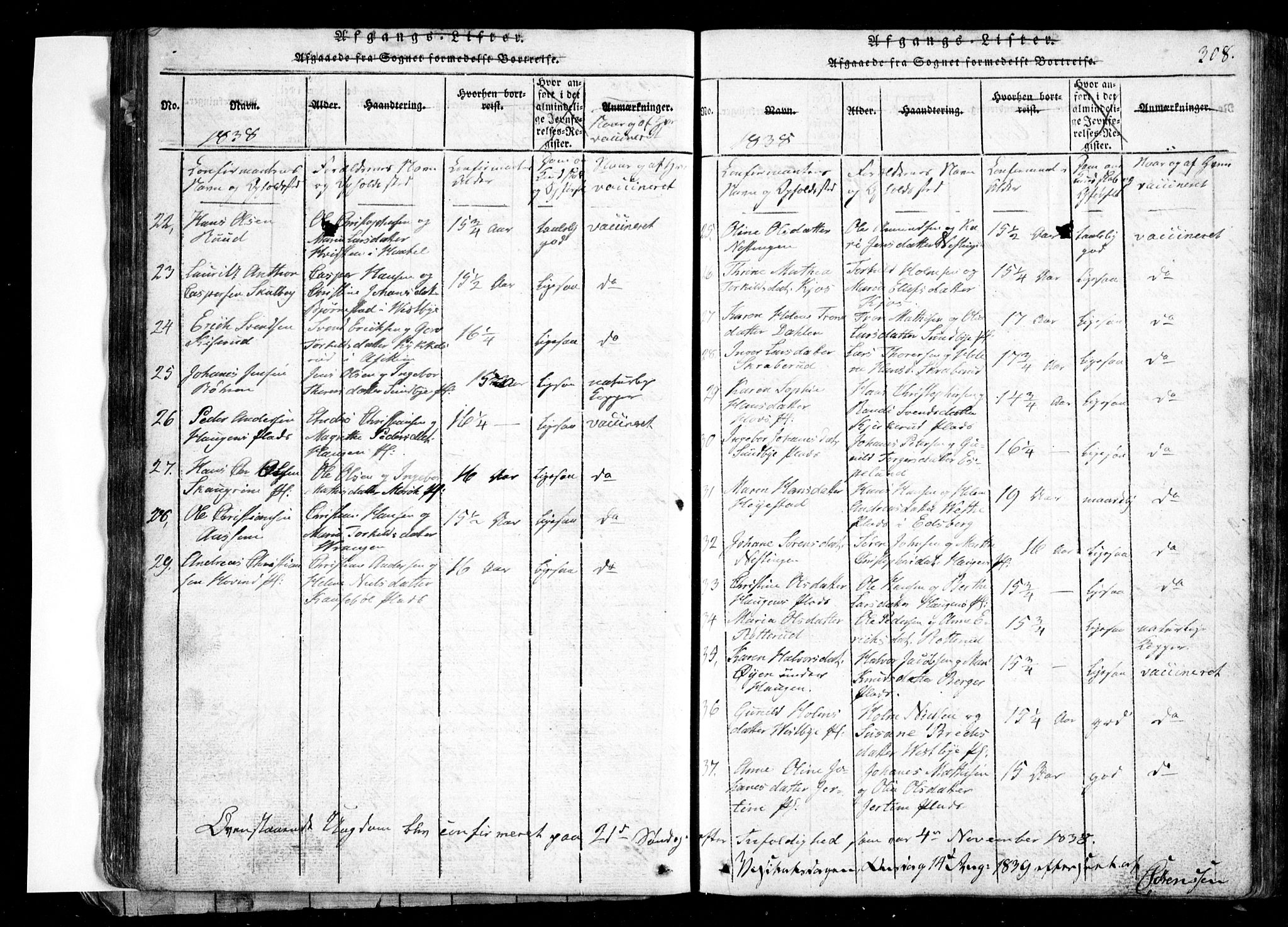 Spydeberg prestekontor Kirkebøker, SAO/A-10924/G/Ga/L0001: Parish register (copy) no. I 1, 1814-1868, p. 308