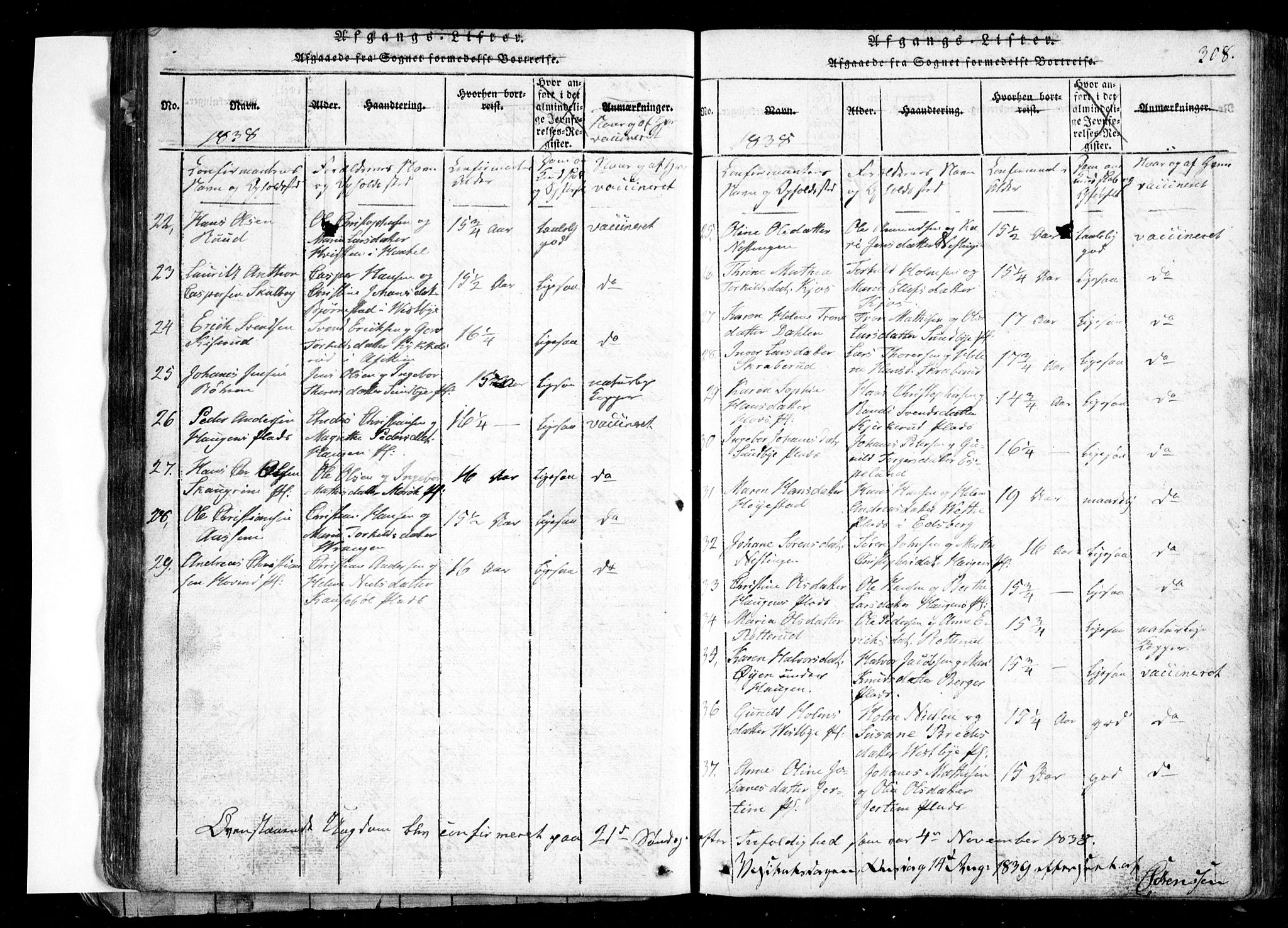Spydeberg prestekontor Kirkebøker, AV/SAO-A-10924/G/Ga/L0001: Parish register (copy) no. I 1, 1814-1868, p. 308