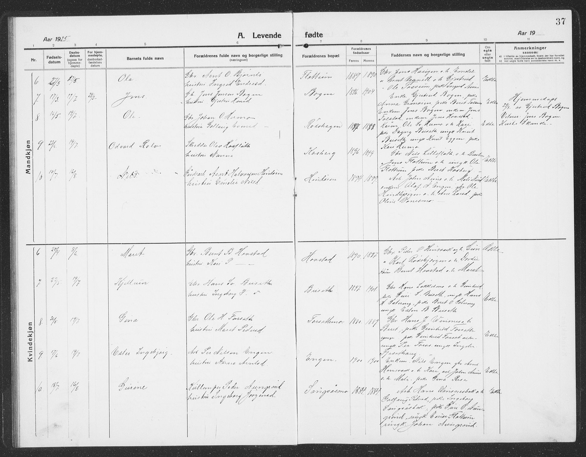 Ministerialprotokoller, klokkerbøker og fødselsregistre - Sør-Trøndelag, AV/SAT-A-1456/688/L1030: Parish register (copy) no. 688C05, 1916-1939, p. 37