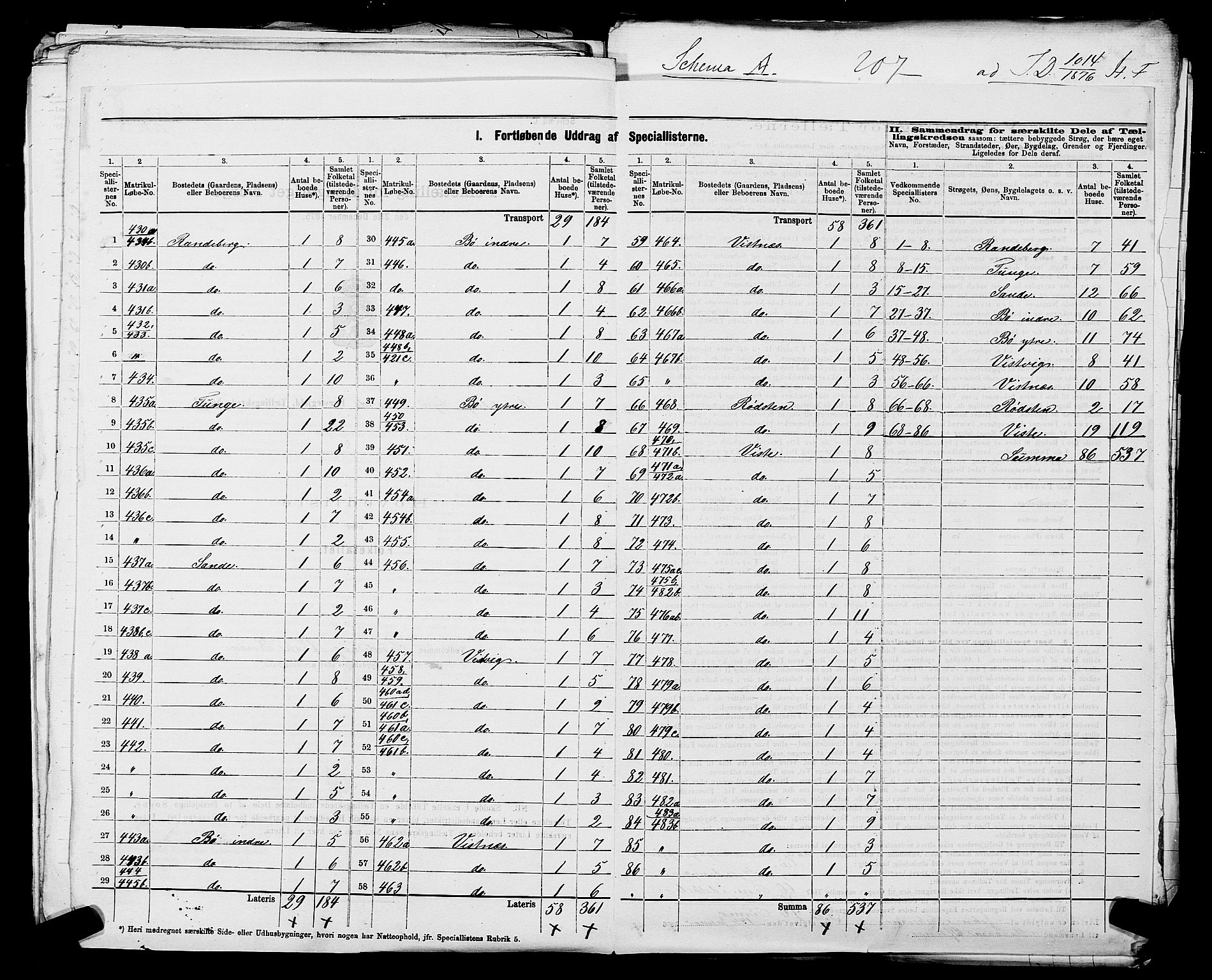 SAST, 1875 census for 1126P Hetland, 1875, p. 37