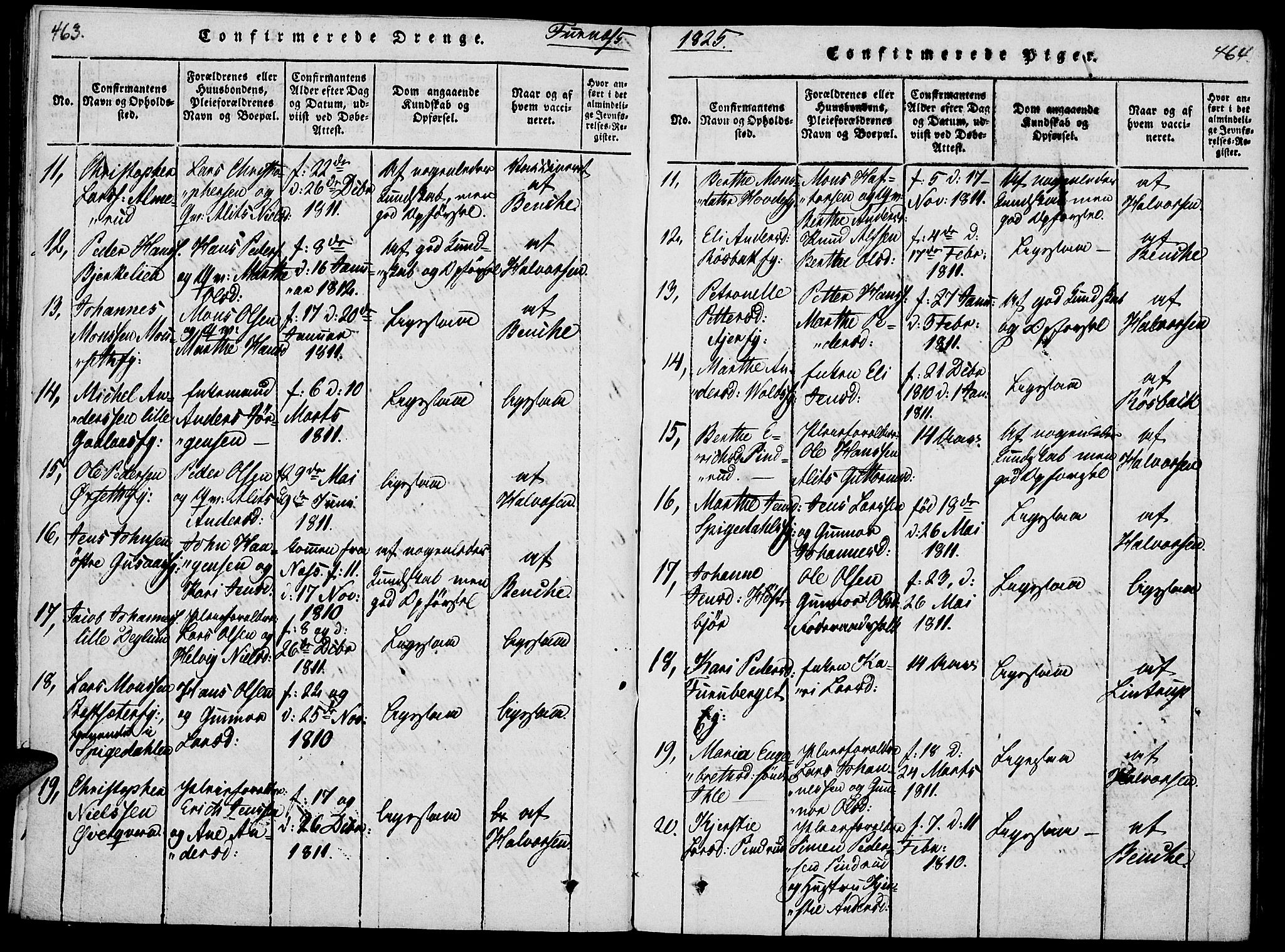 Vang prestekontor, Hedmark, SAH/PREST-008/H/Ha/Haa/L0008: Parish register (official) no. 8, 1815-1826, p. 463-464