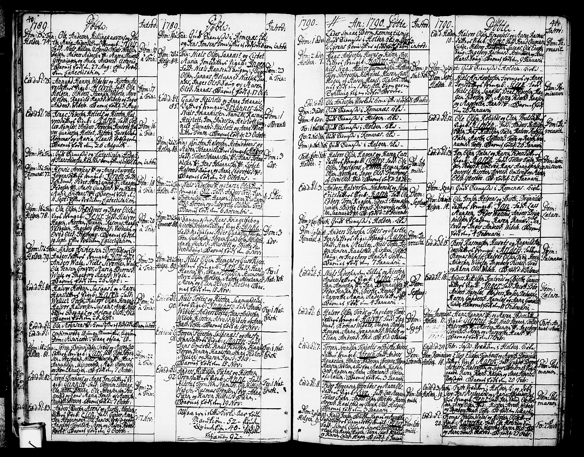 Holla kirkebøker, AV/SAKO-A-272/F/Fa/L0002: Parish register (official) no. 2, 1779-1814, p. 40-41