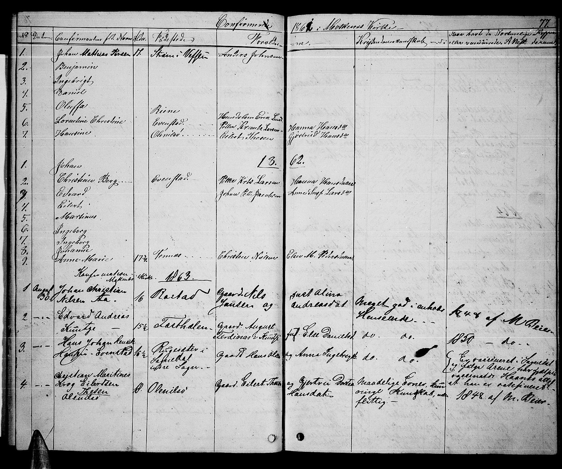 Ministerialprotokoller, klokkerbøker og fødselsregistre - Nordland, SAT/A-1459/886/L1224: Parish register (copy) no. 886C01, 1843-1873, p. 77
