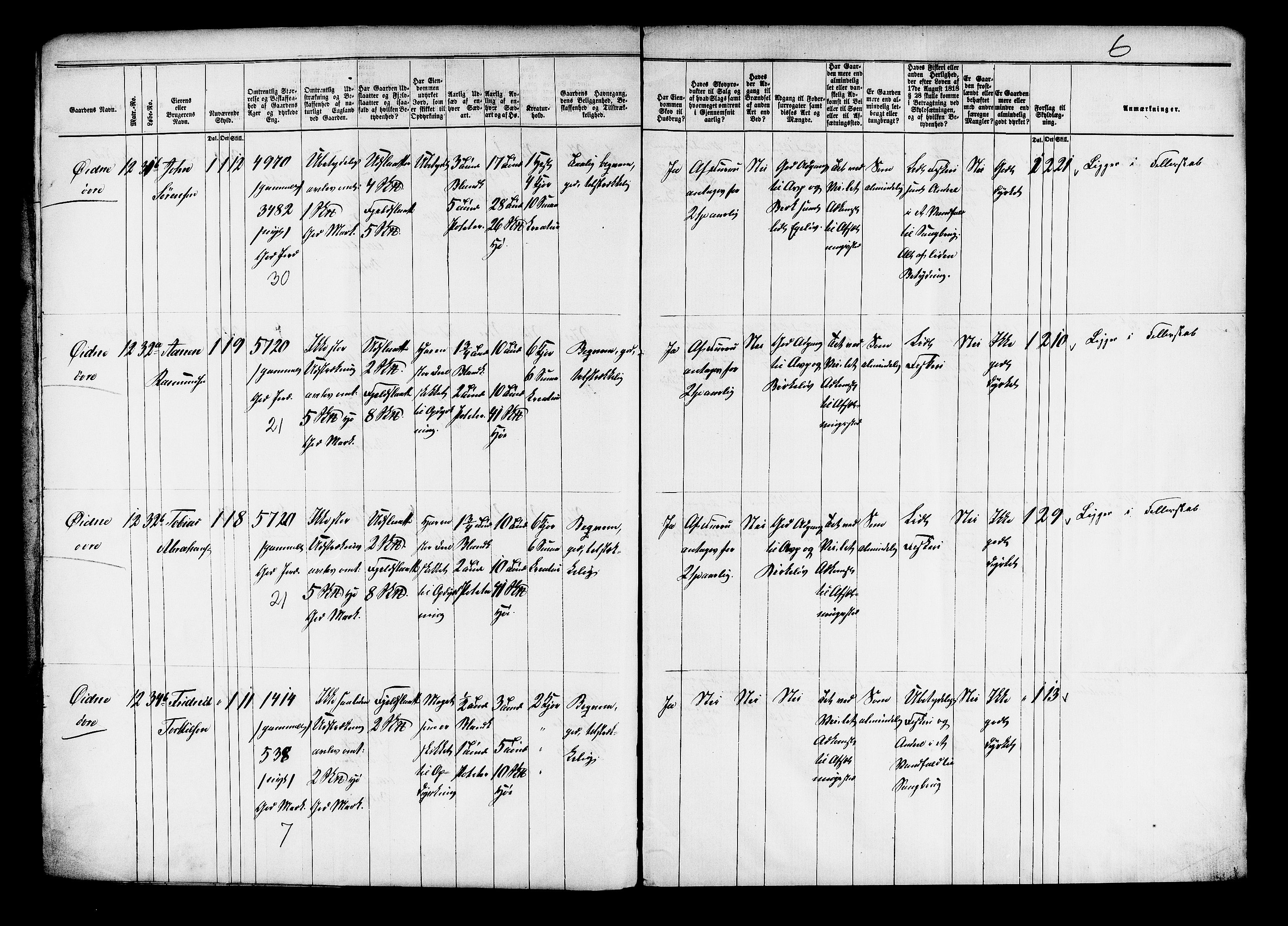 Matrikkelrevisjonen av 1863, AV/RA-S-1530/F/Fe/L0177: Bjelland og Grindum, 1863
