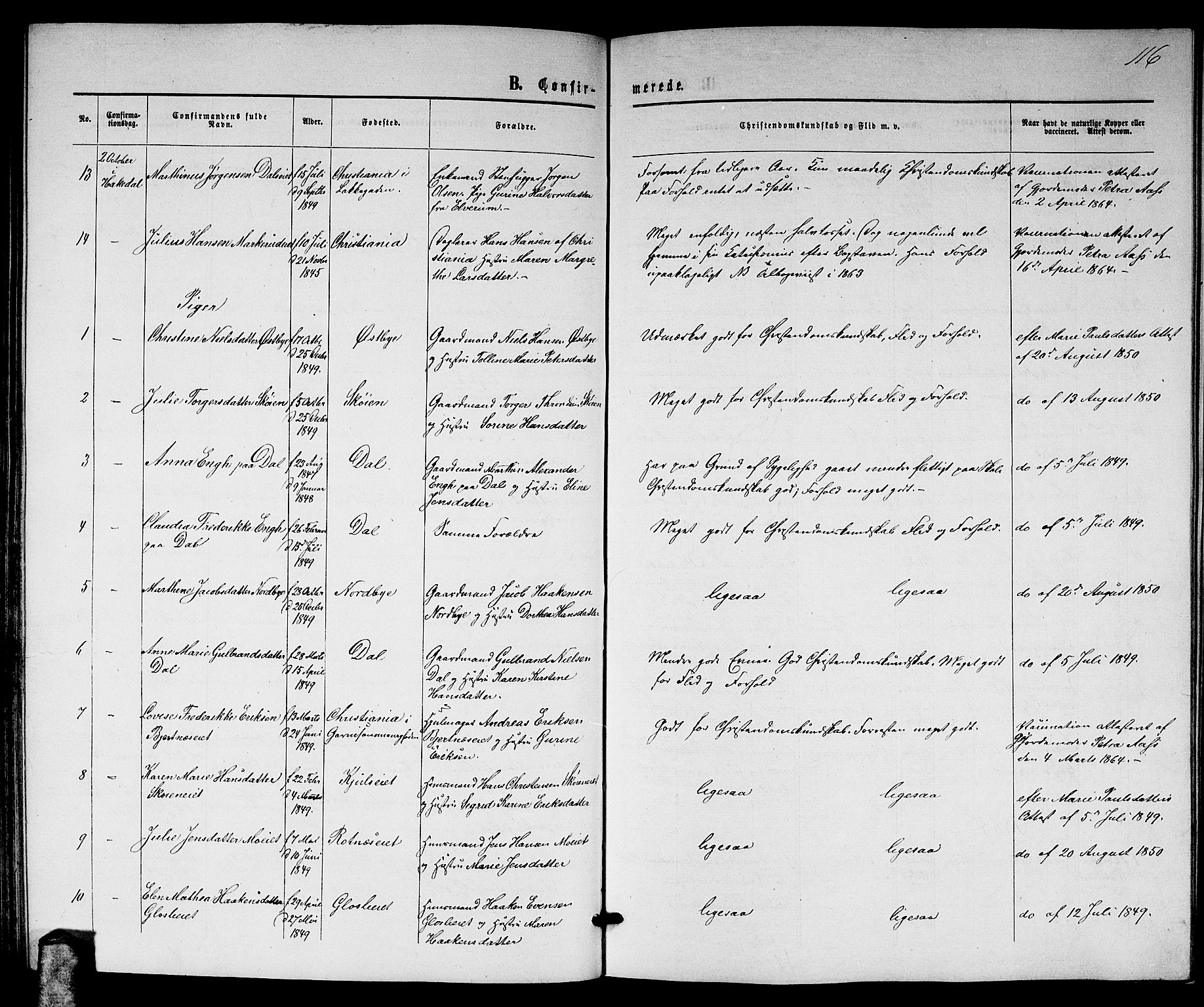 Nittedal prestekontor Kirkebøker, AV/SAO-A-10365a/G/Ga/L0001: Parish register (copy) no. I 1, 1859-1878, p. 116