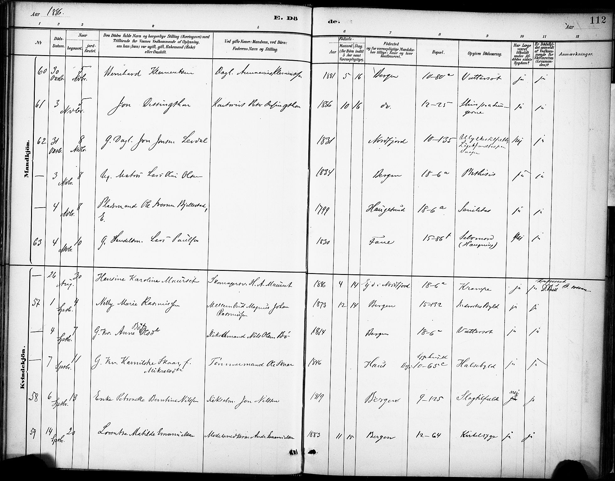 Domkirken sokneprestembete, AV/SAB-A-74801/H/Haa/L0043: Parish register (official) no. E 5, 1882-1904, p. 112