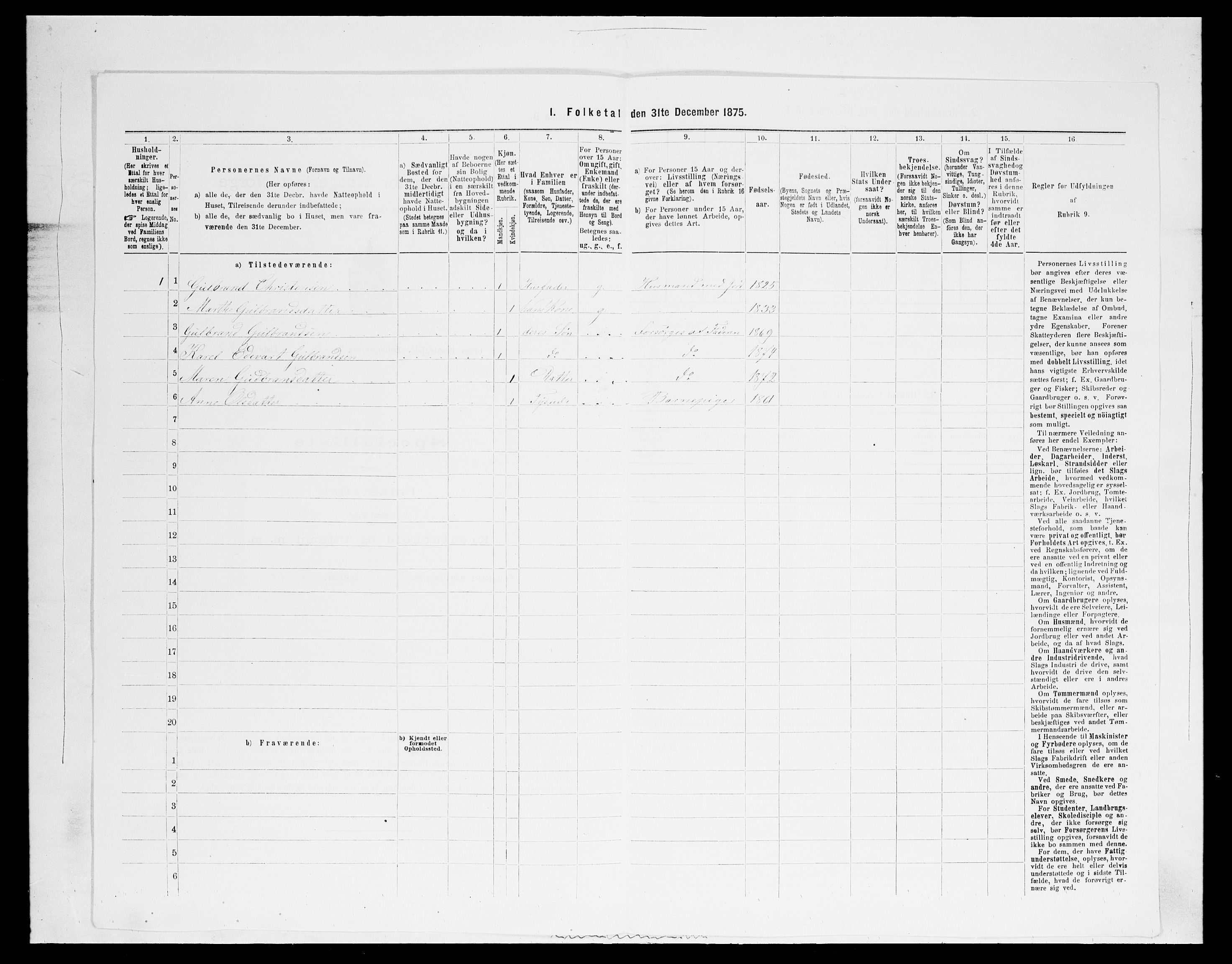 SAH, 1875 census for 0534P Gran, 1875, p. 441