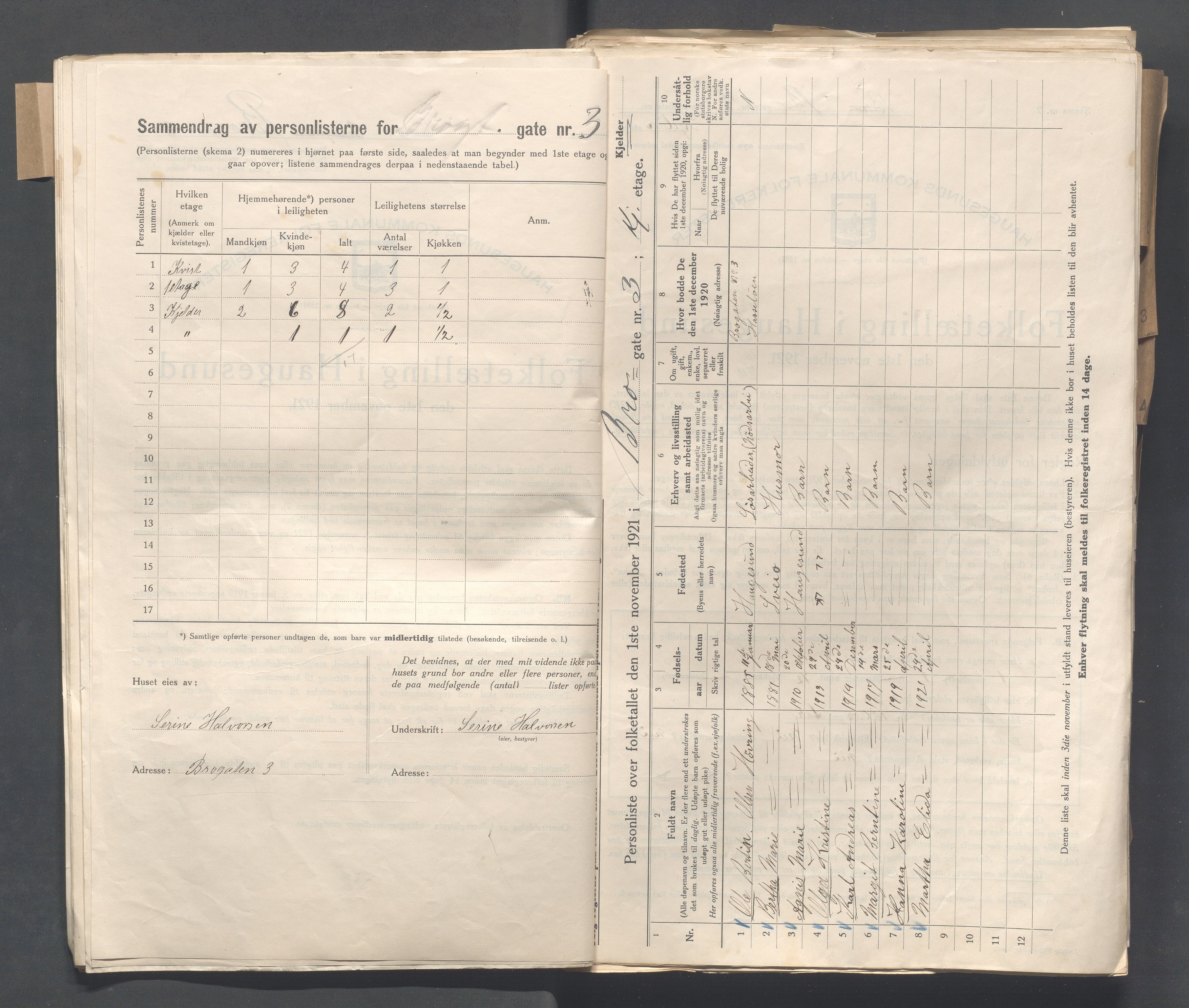 IKAR, Local census 1.11.1921 for Haugesund, 1921, p. 5899