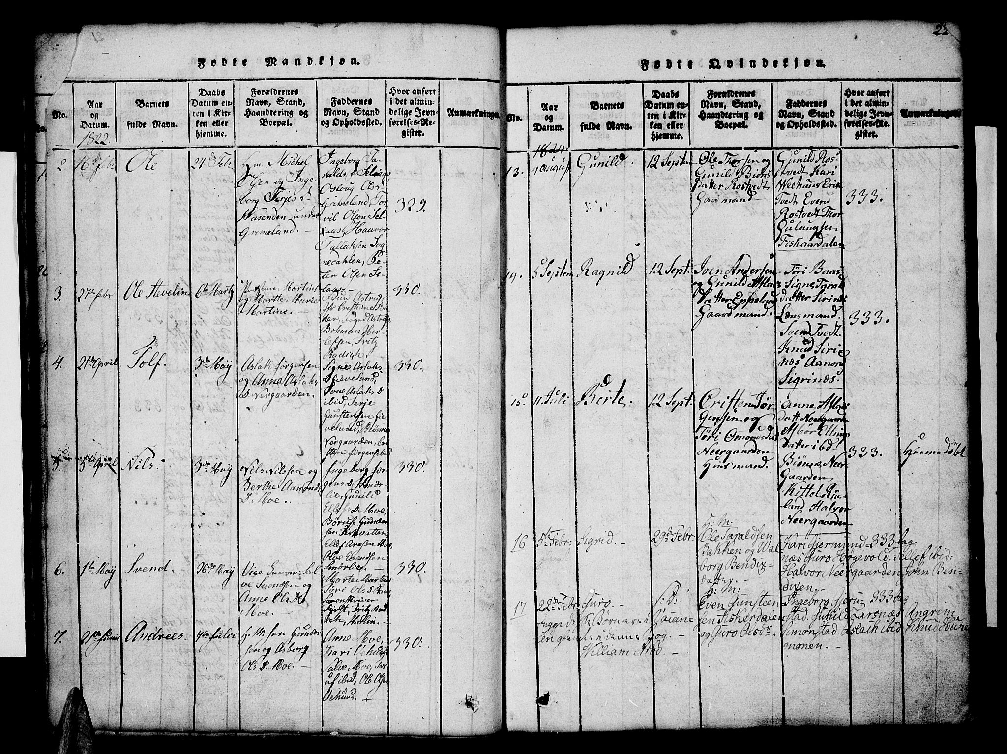 Åmli sokneprestkontor, AV/SAK-1111-0050/F/Fb/Fbc/L0001: Parish register (copy) no. B 1, 1816-1867, p. 22