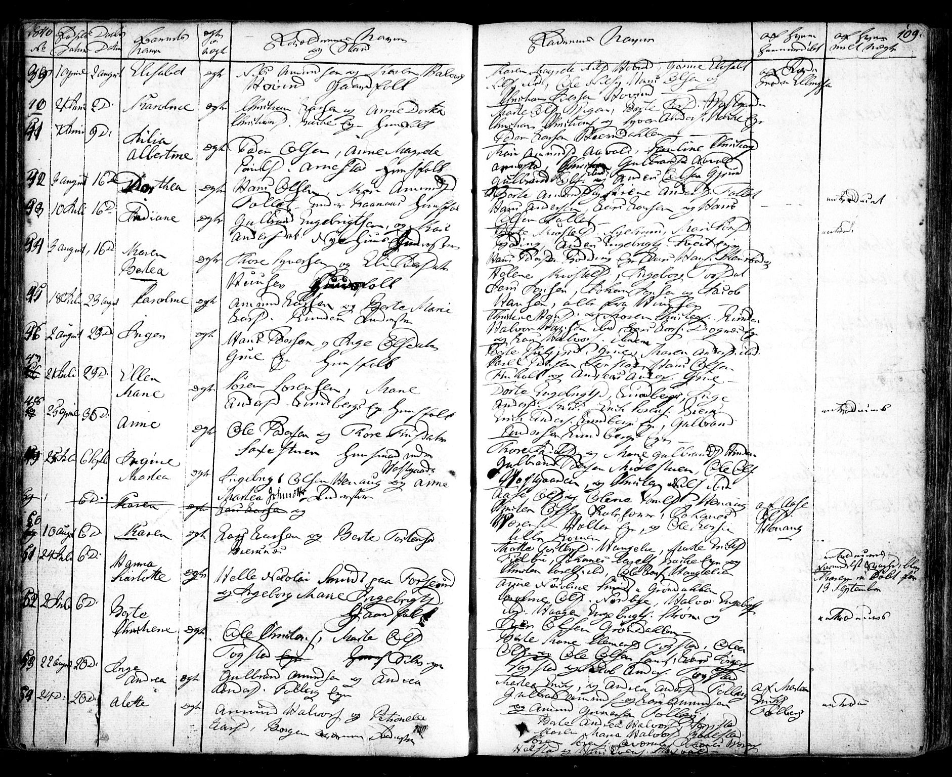 Nes prestekontor Kirkebøker, SAO/A-10410/F/Fa/L0006: Parish register (official) no. I 6, 1833-1845, p. 109