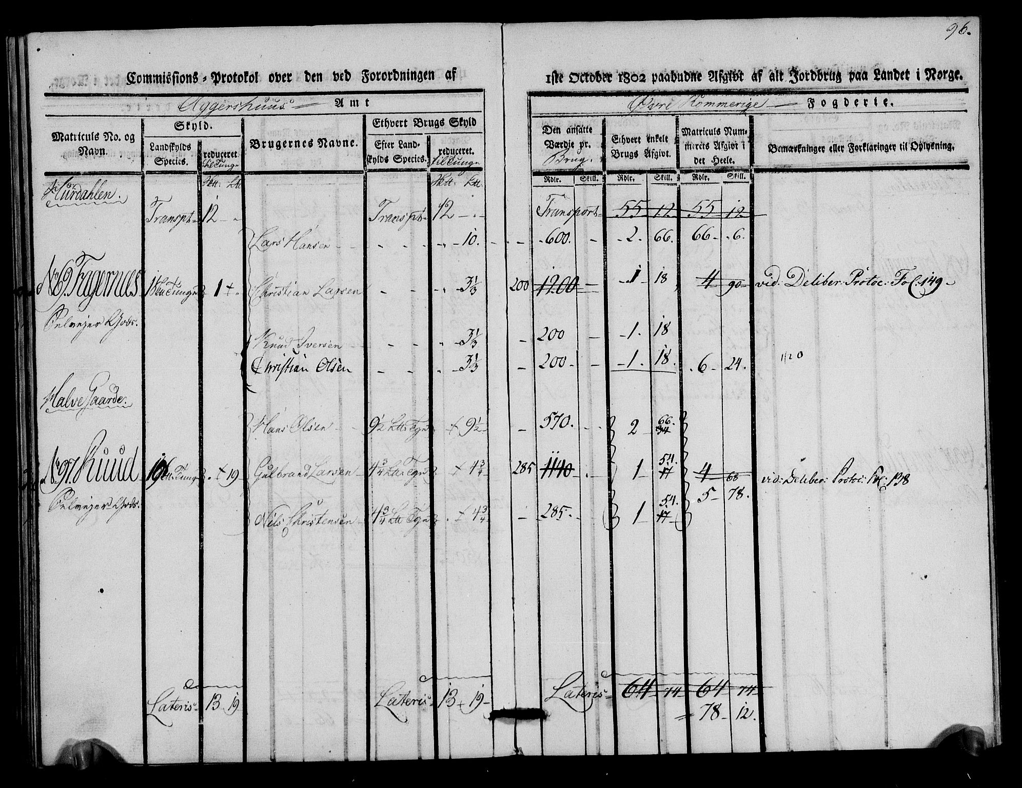 Rentekammeret inntil 1814, Realistisk ordnet avdeling, AV/RA-EA-4070/N/Ne/Nea/L0020: Øvre Romerike fogderi. Kommisjonsprotokoll for Hurdal og Eidsvoll prestegjeld, 1803, p. 97