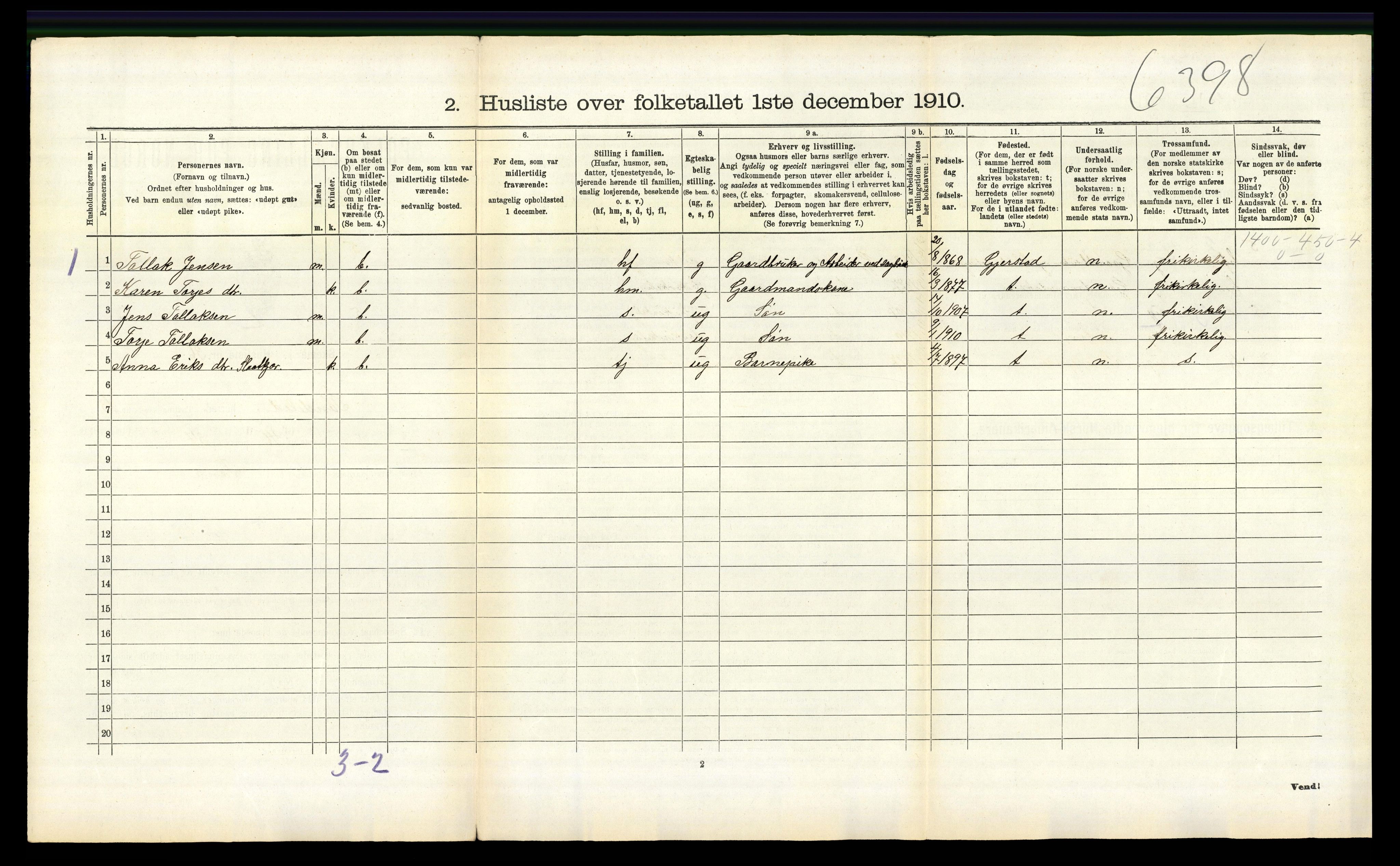 RA, 1910 census for Søndeled, 1910, p. 1035