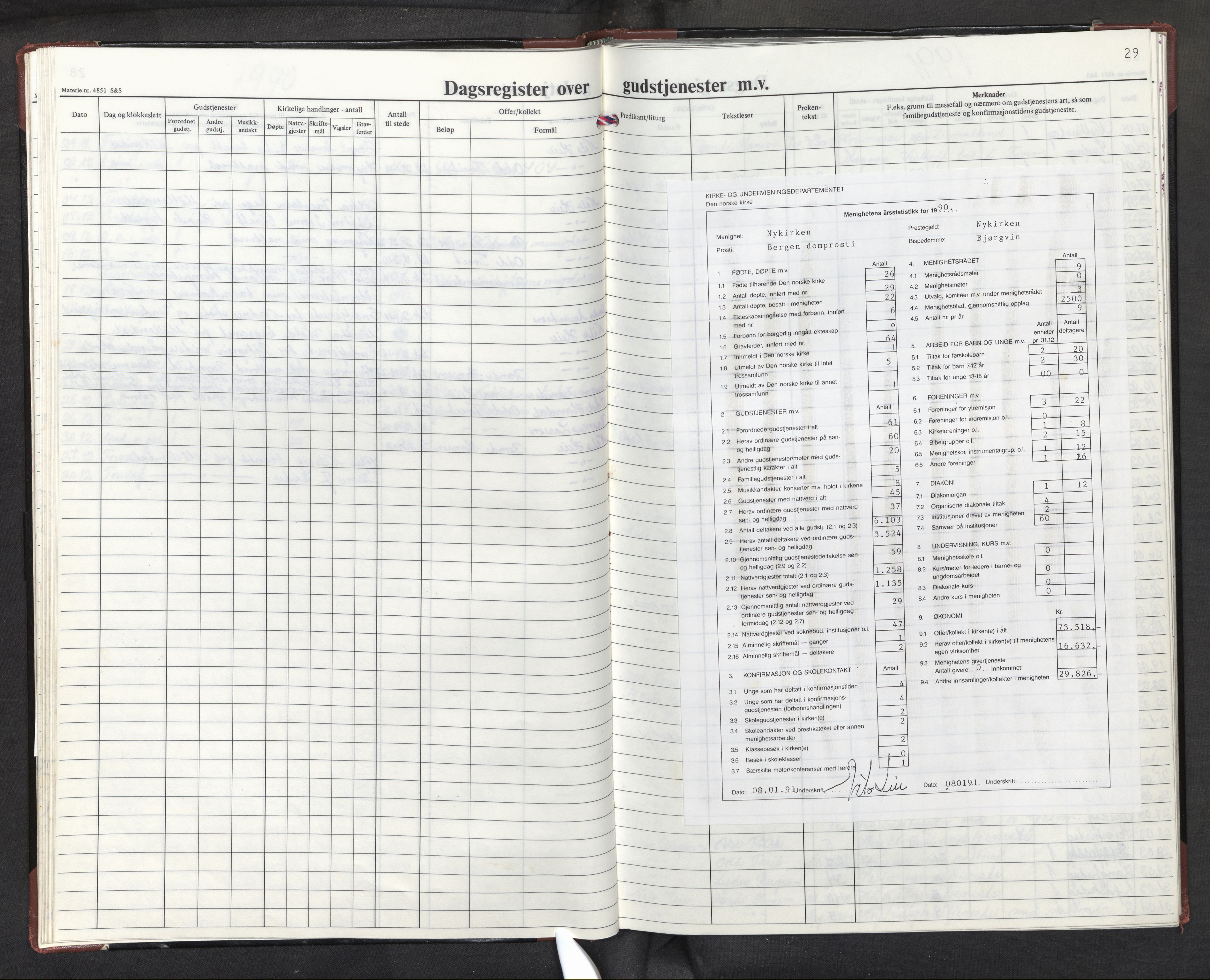 Nykirken Sokneprestembete, SAB/A-77101: Diary records no. A 1, 1985-2011, p. 28b-29a