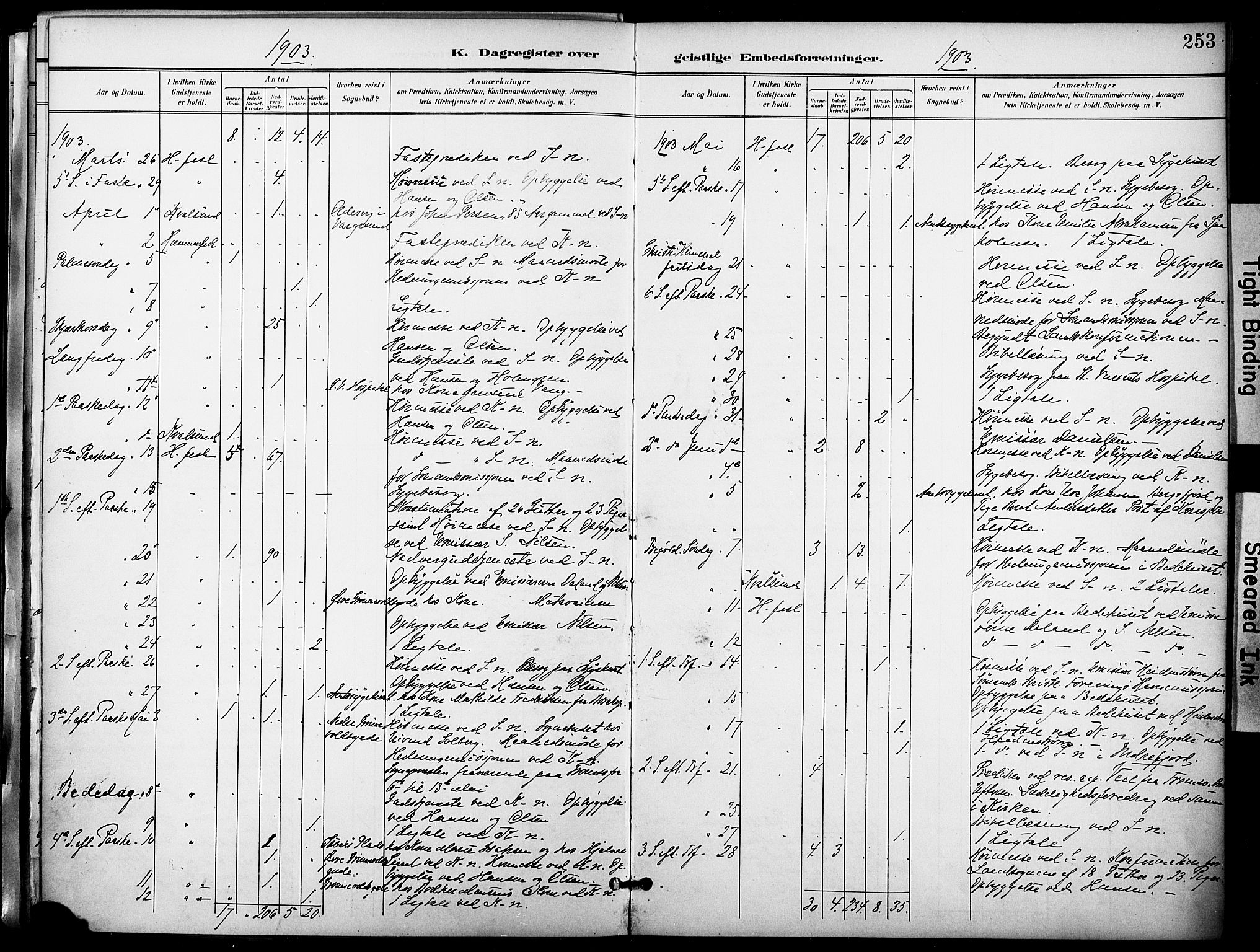 Hammerfest sokneprestkontor, SATØ/S-1347/H/Ha/L0010.kirke: Parish register (official) no. 10, 1898-1905, p. 253