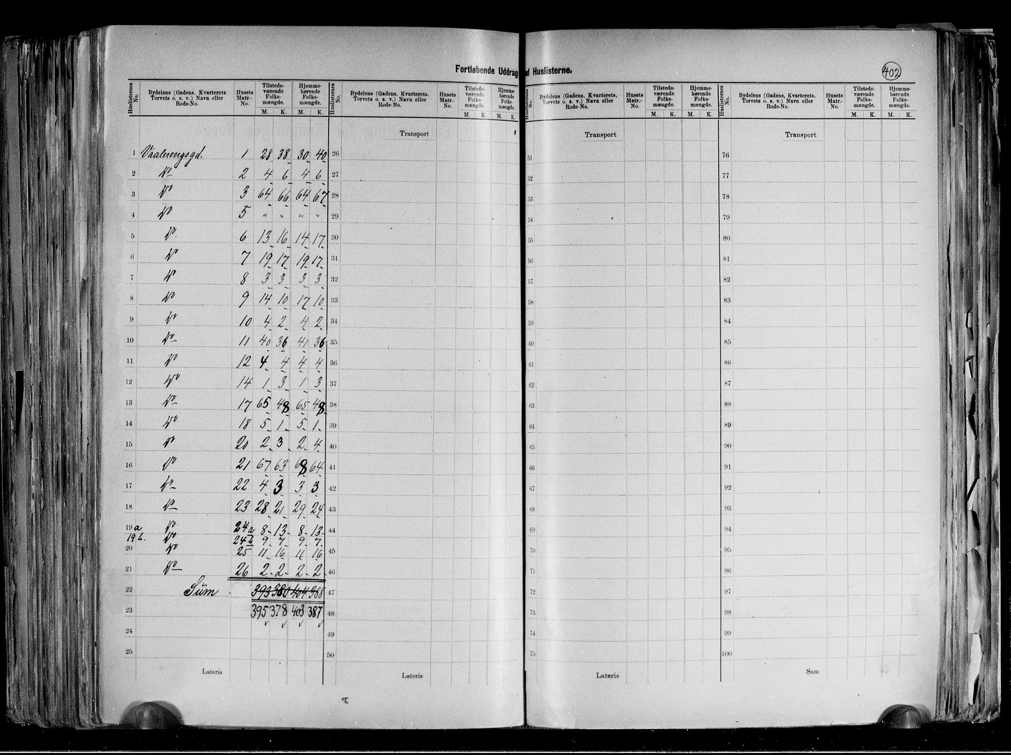 RA, 1891 census for 0301 Kristiania, 1891, p. 107570