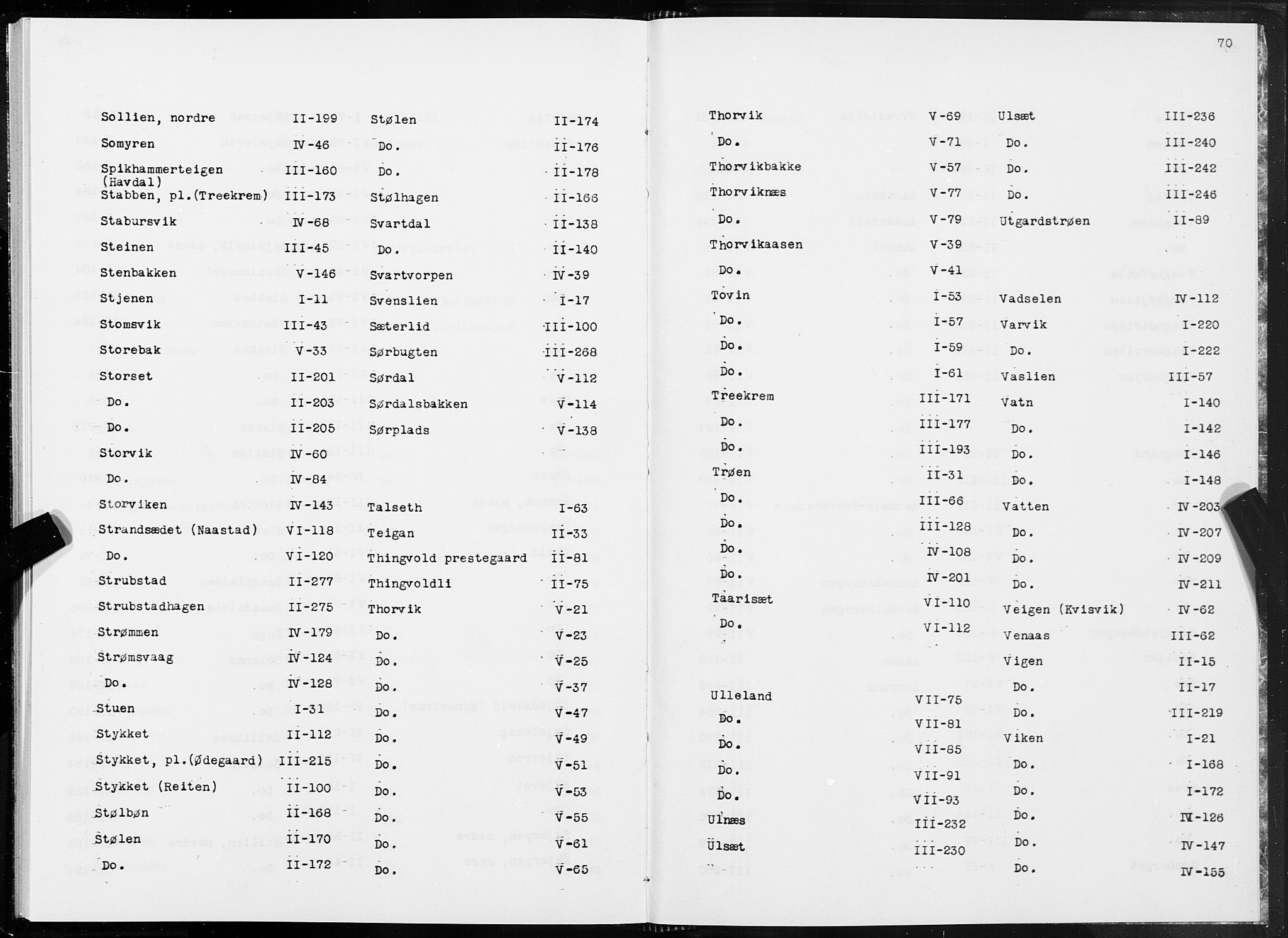 SAT, 1875 census for 1560P Tingvoll, 1875, p. 70