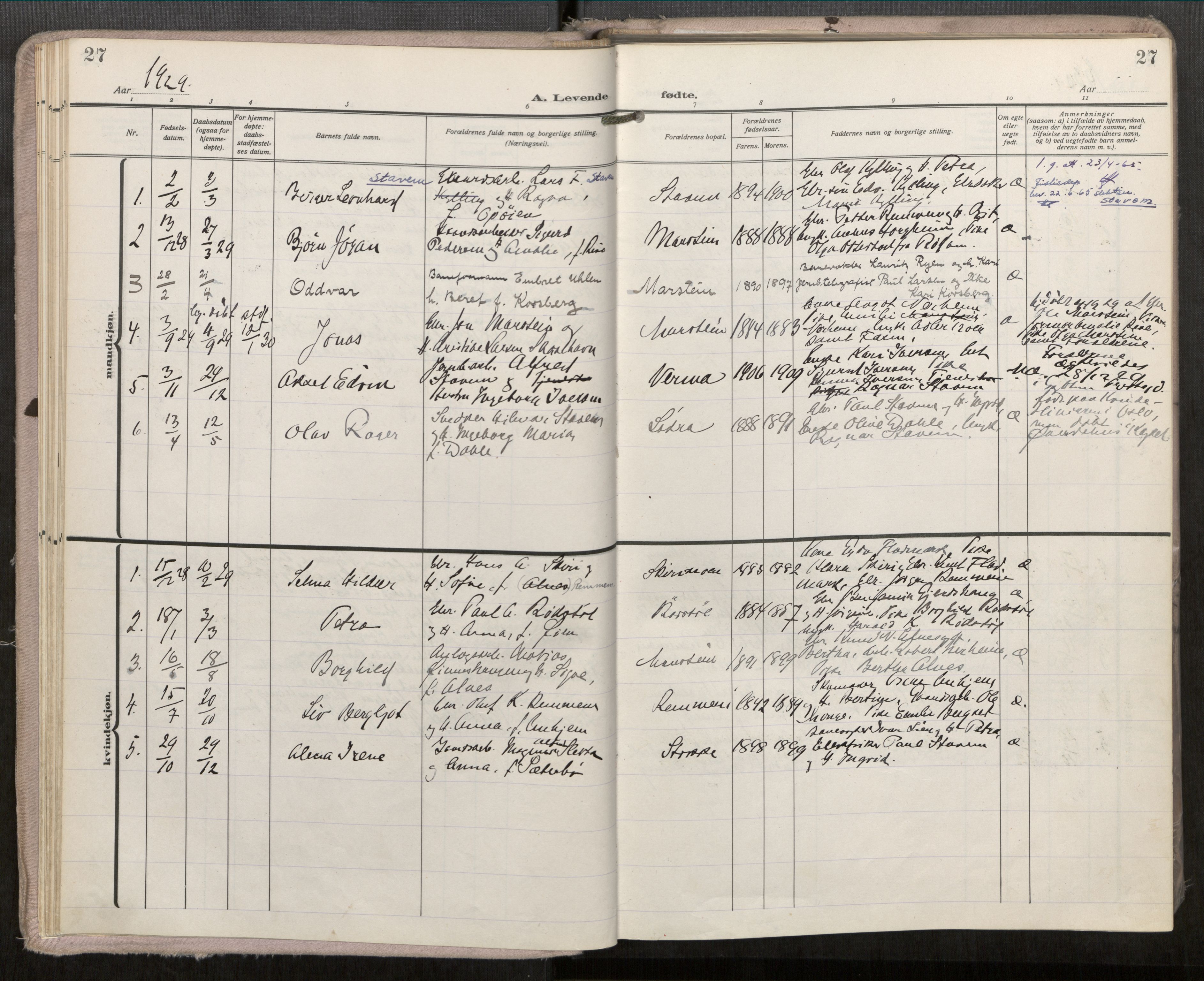 Ministerialprotokoller, klokkerbøker og fødselsregistre - Møre og Romsdal, AV/SAT-A-1454/546/L0601: Parish register (official) no. 546A04, 1919-1956, p. 27