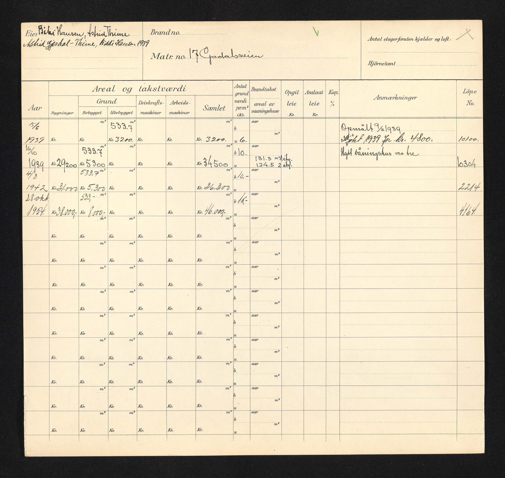 Stavanger kommune. Skattetakstvesenet, BYST/A-0440/F/Fa/Faa/L0015/0005: Skattetakstkort / Godalsveien 17 - Gramstadveien - Grasholmen 10