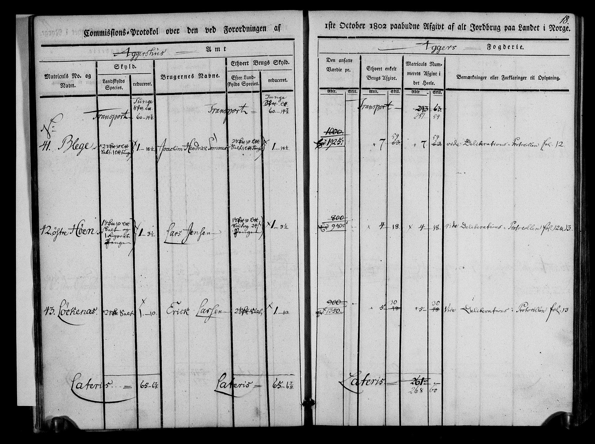 Rentekammeret inntil 1814, Realistisk ordnet avdeling, AV/RA-EA-4070/N/Ne/Nea/L0011: Aker fogderi. Kommisjonsprotokoll, 1803, p. 18