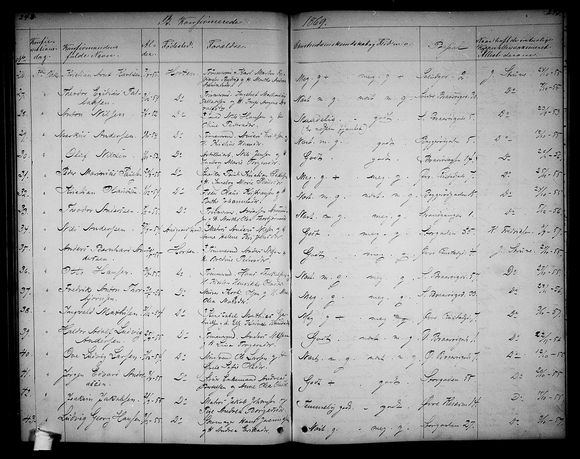 Horten kirkebøker, SAKO/A-348/G/Ga/L0002: Parish register (copy) no. 2, 1864-1871, p. 243-244