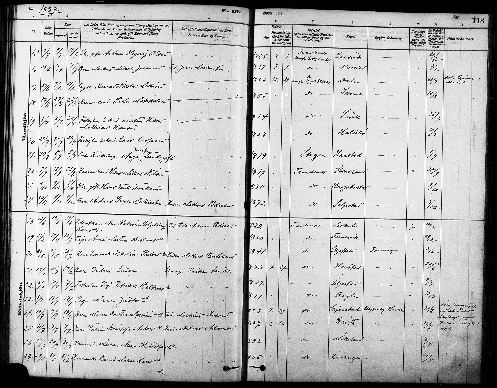 Trondenes sokneprestkontor, SATØ/S-1319/H/Ha/L0015kirke: Parish register (official) no. 15, 1878-1889, p. 118