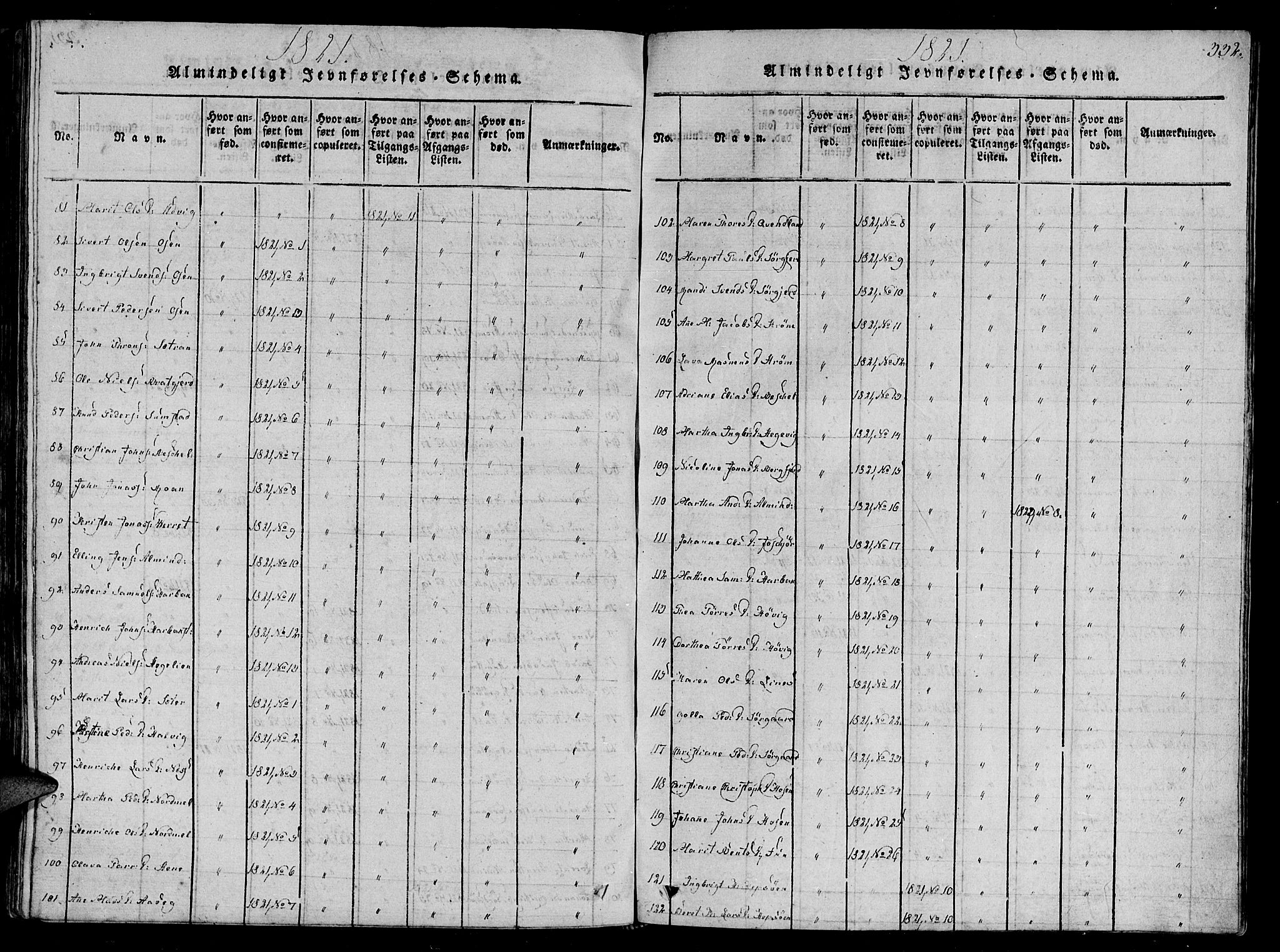 Ministerialprotokoller, klokkerbøker og fødselsregistre - Sør-Trøndelag, AV/SAT-A-1456/657/L0702: Parish register (official) no. 657A03, 1818-1831, p. 332