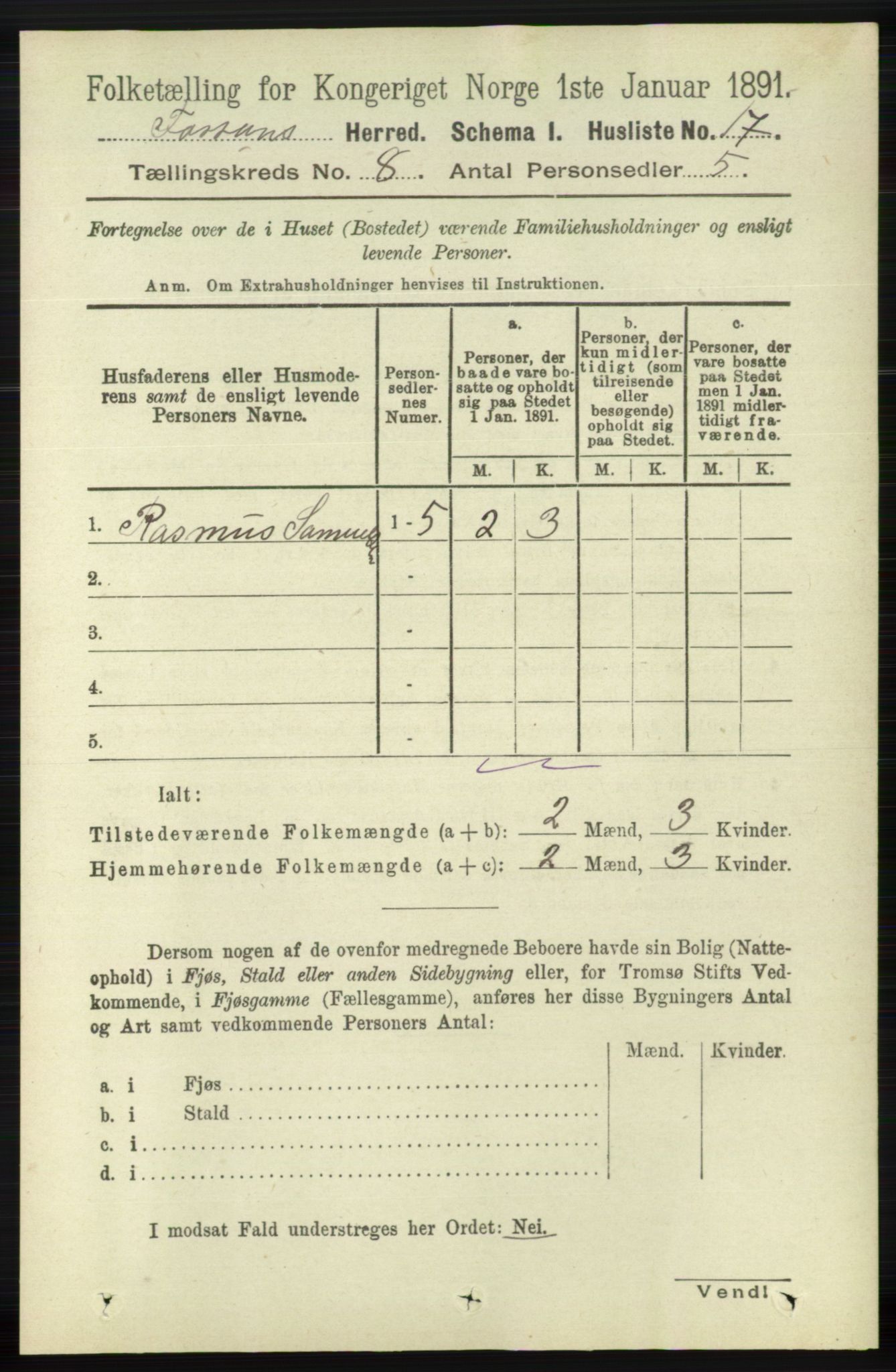 RA, 1891 census for 1129 Forsand, 1891, p. 1320