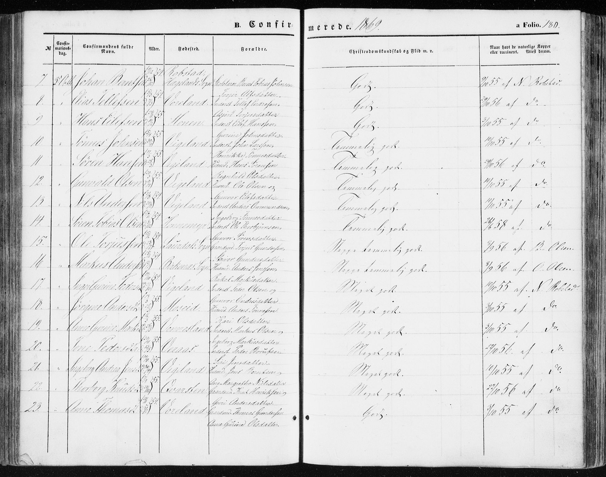 Vennesla sokneprestkontor, AV/SAK-1111-0045/Fa/Fac/L0007: Parish register (official) no. A 7, 1855-1873, p. 180