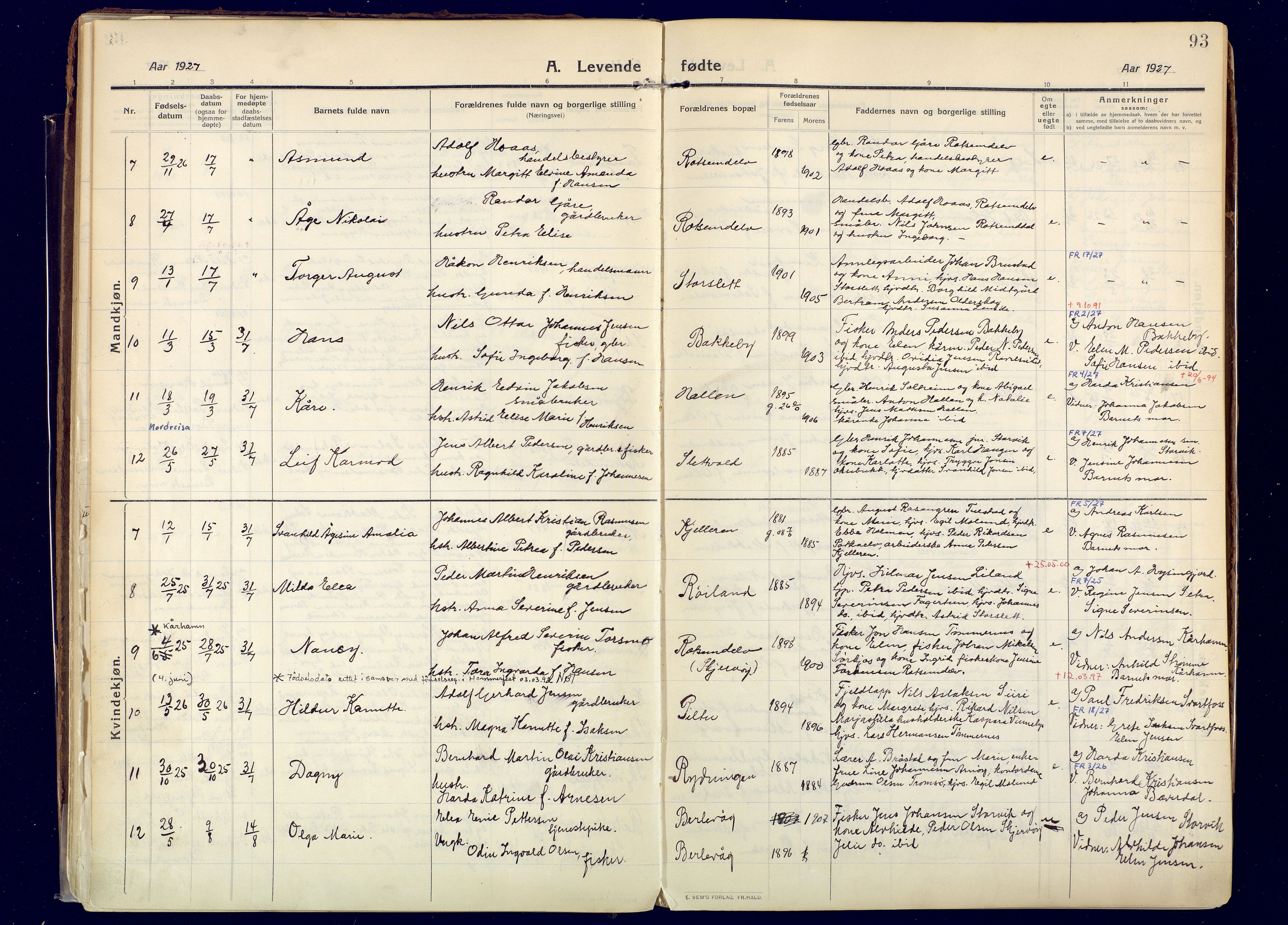 Skjervøy sokneprestkontor, AV/SATØ-S-1300/H/Ha/Haa: Parish register (official) no. 20, 1911-1931, p. 93