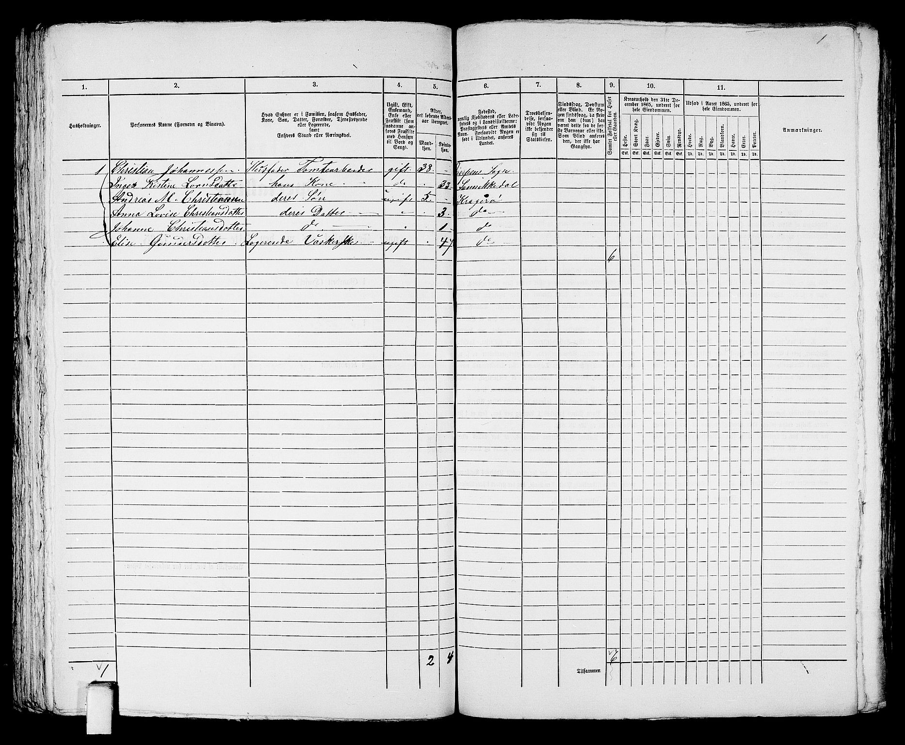 RA, 1865 census for Kragerø/Kragerø, 1865, p. 218