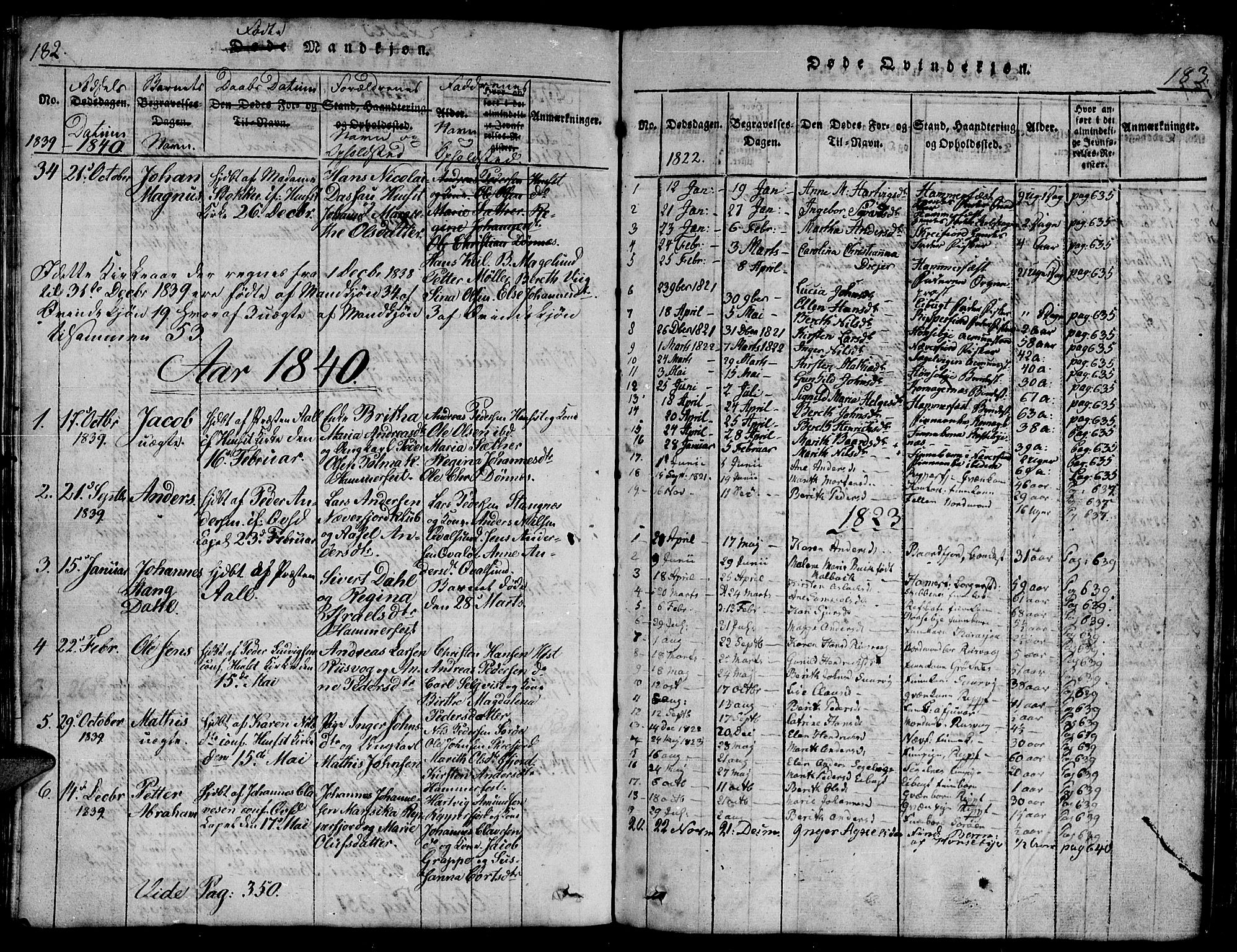 Hammerfest sokneprestkontor, SATØ/S-1347/H/Hb/L0001.klokk: Parish register (copy) no. 1, 1822-1850, p. 182