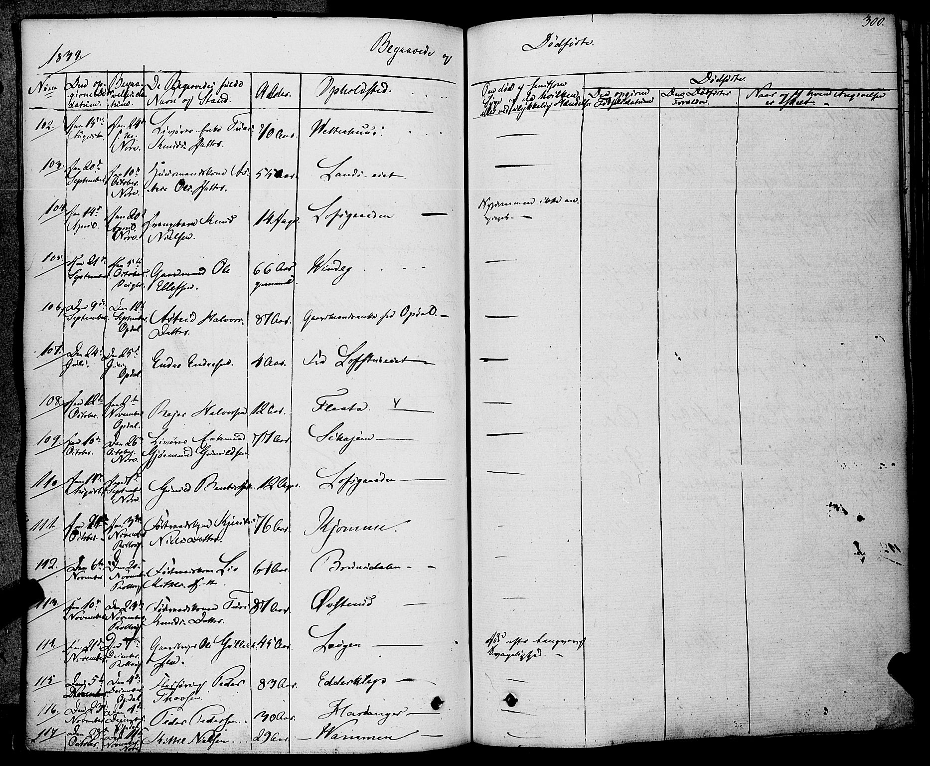 Rollag kirkebøker, AV/SAKO-A-240/F/Fa/L0007: Parish register (official) no. I 7, 1828-1847, p. 300