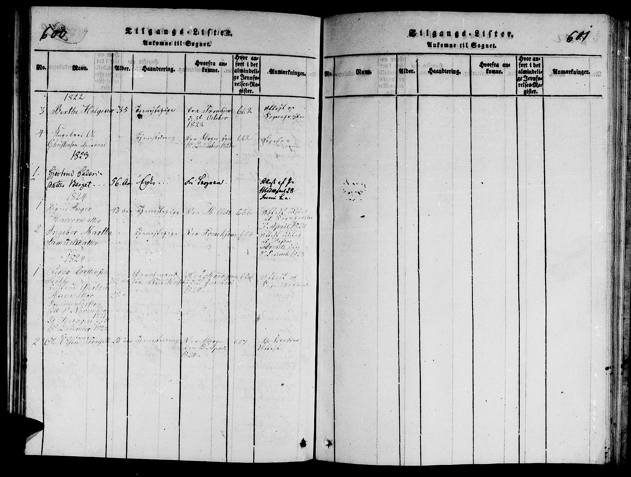Ministerialprotokoller, klokkerbøker og fødselsregistre - Nord-Trøndelag, SAT/A-1458/714/L0132: Parish register (copy) no. 714C01, 1817-1824, p. 600-601