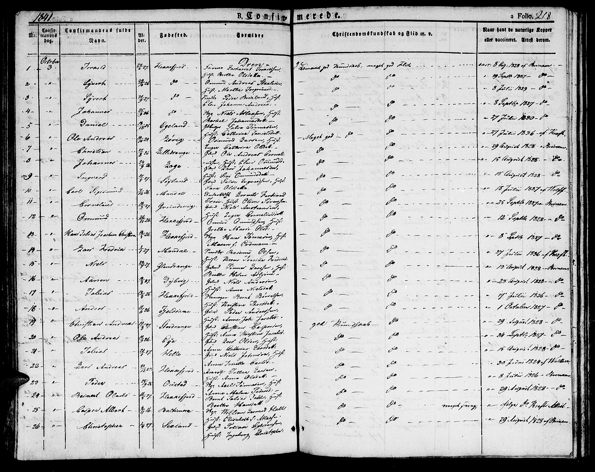 Flekkefjord sokneprestkontor, SAK/1111-0012/F/Fb/Fbc/L0004: Parish register (copy) no. B 4, 1827-1846, p. 218