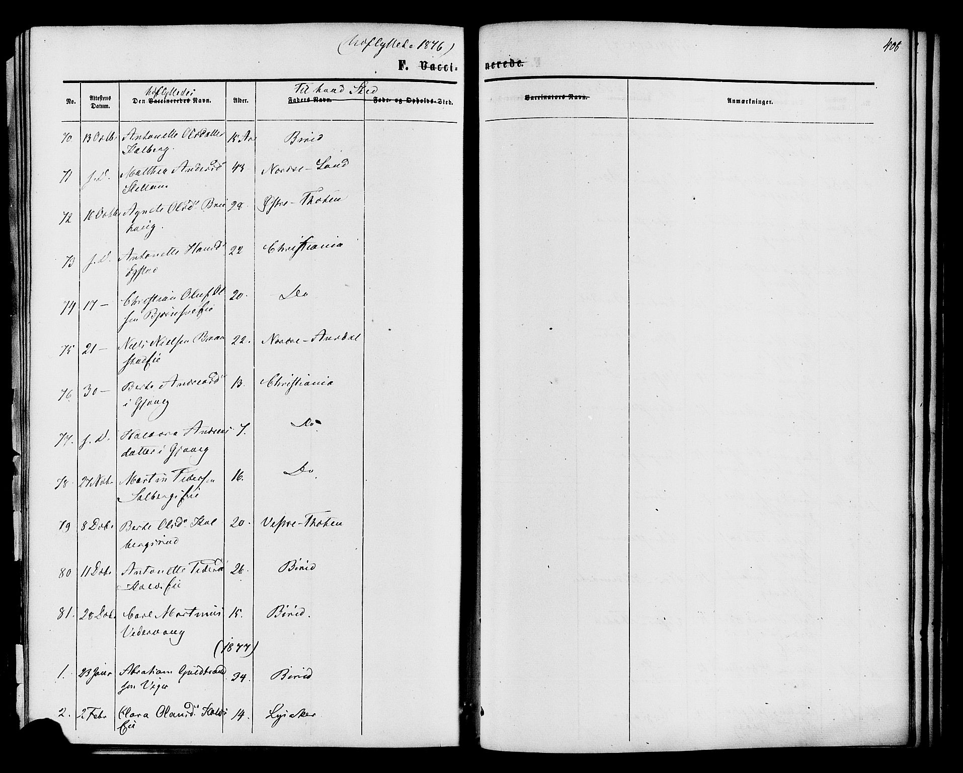 Vardal prestekontor, AV/SAH-PREST-100/H/Ha/Haa/L0007: Parish register (official) no. 7, 1867-1878, p. 408