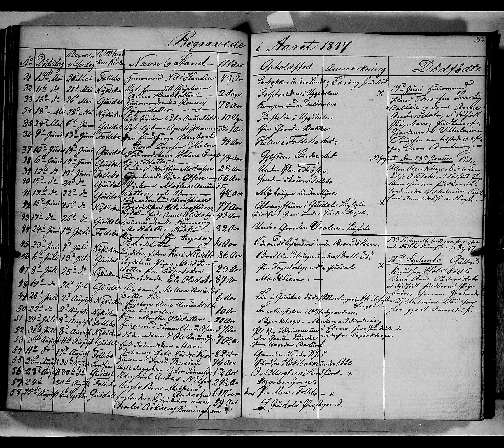 Gausdal prestekontor, SAH/PREST-090/H/Ha/Haa/L0007: Parish register (official) no. 7, 1840-1850, p. 254