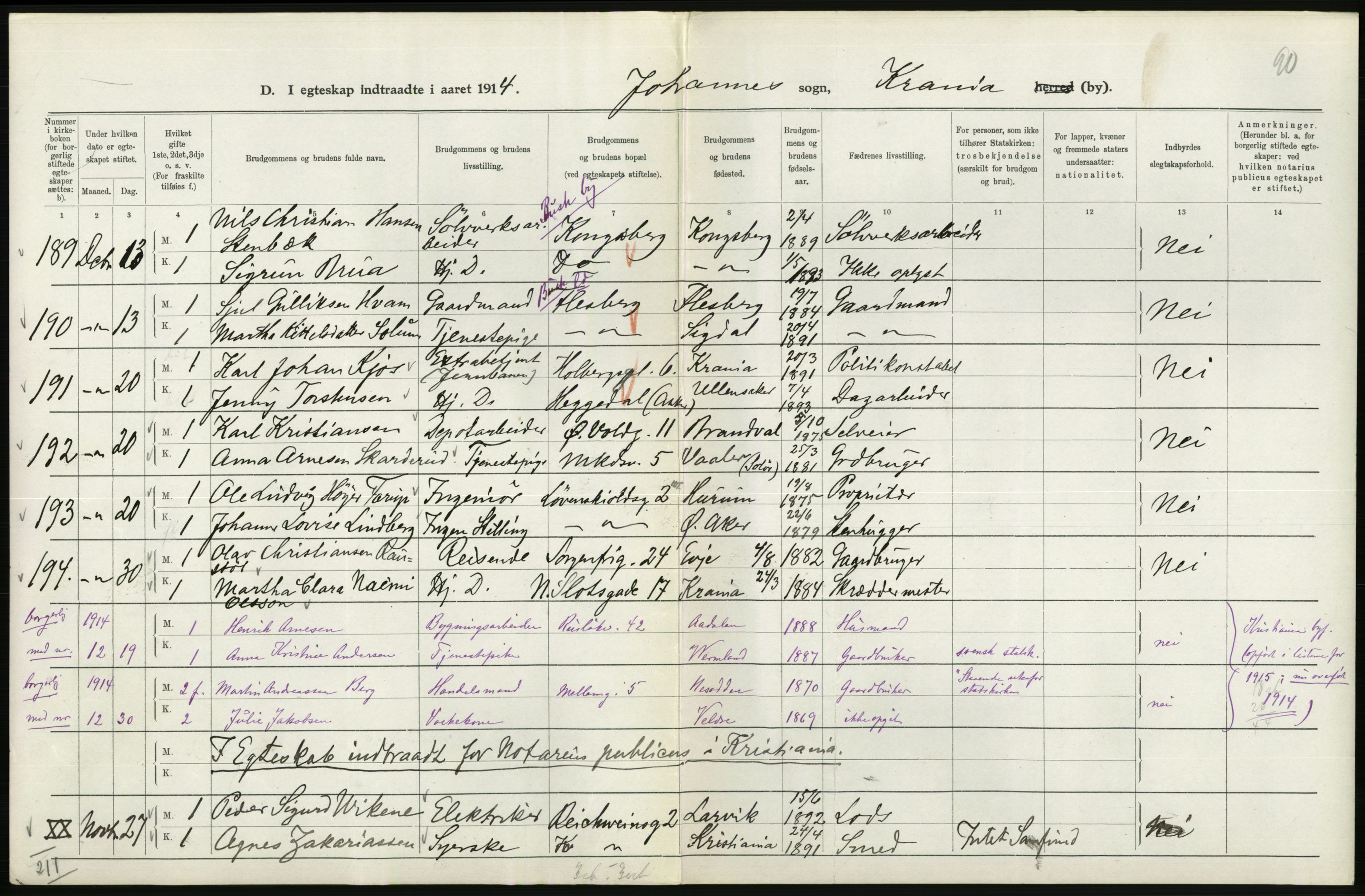 Statistisk sentralbyrå, Sosiodemografiske emner, Befolkning, RA/S-2228/D/Df/Dfb/Dfbd/L0007: Kristiania: Gifte, 1914, p. 634