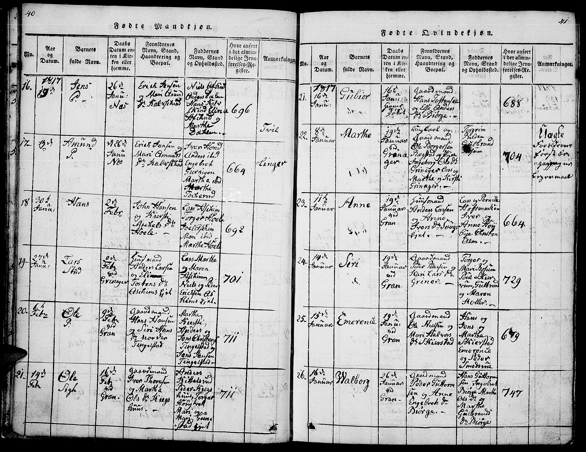 Gran prestekontor, SAH/PREST-112/H/Ha/Hab/L0001: Parish register (copy) no. 1, 1815-1824, p. 40-41