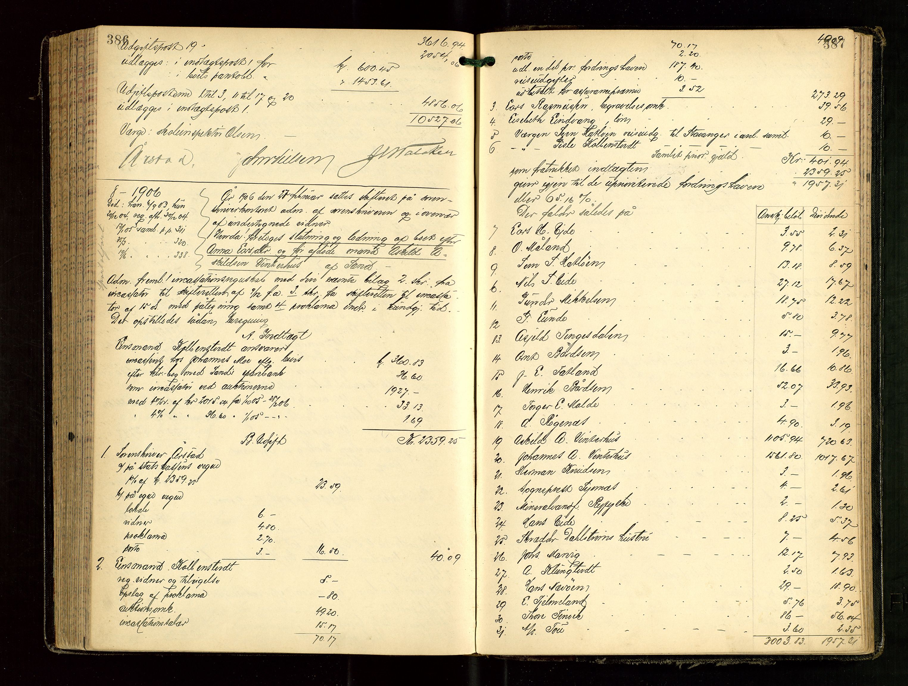 Ryfylke tingrett, AV/SAST-A-100055/001/IV/IVG/L0002: Skifteutlodningsprotokoll Med register, 1903-1907, p. 386-387