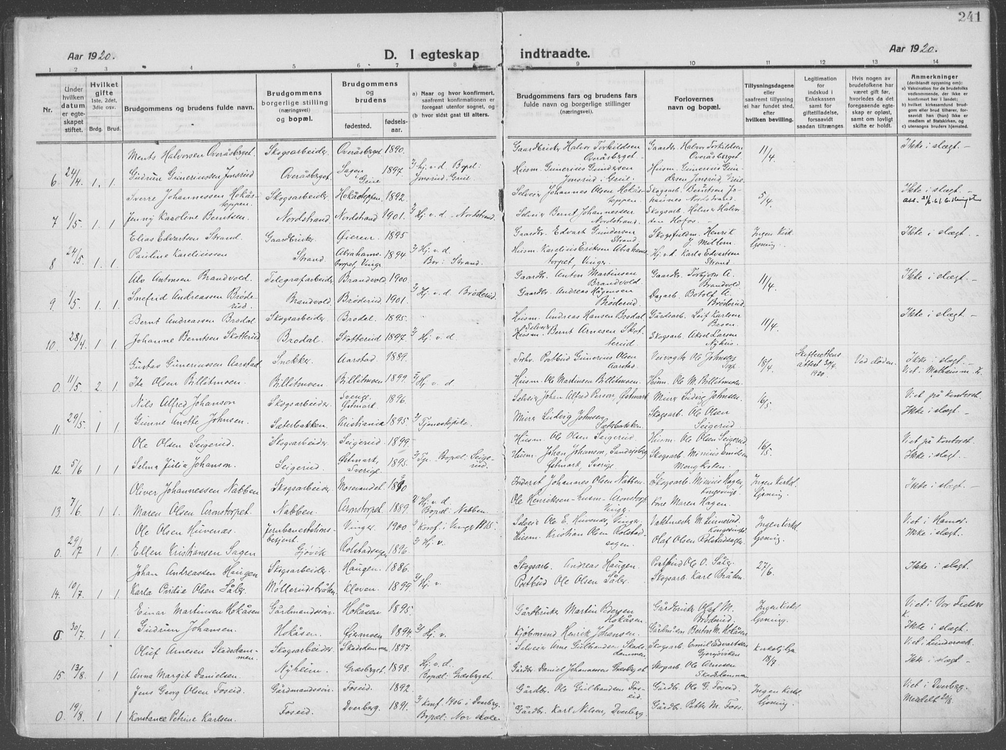 Brandval prestekontor, AV/SAH-PREST-034/H/Ha/Haa/L0004: Parish register (official) no. 4, 1910-1924, p. 241